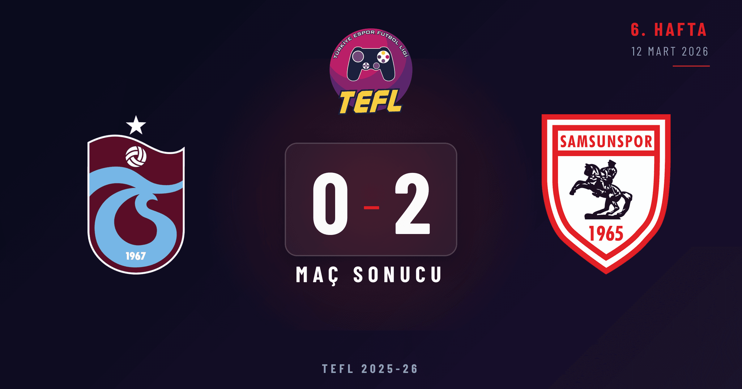 Trabzonspor 0-2 Samsunspor