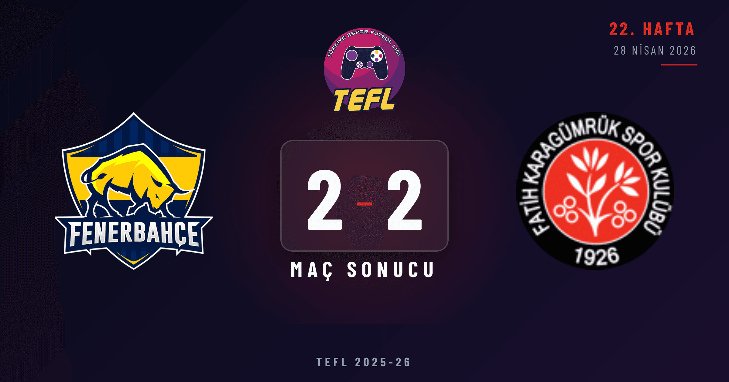 Fenerbahçe Espor 2-2 Fatih Karagümrük SK