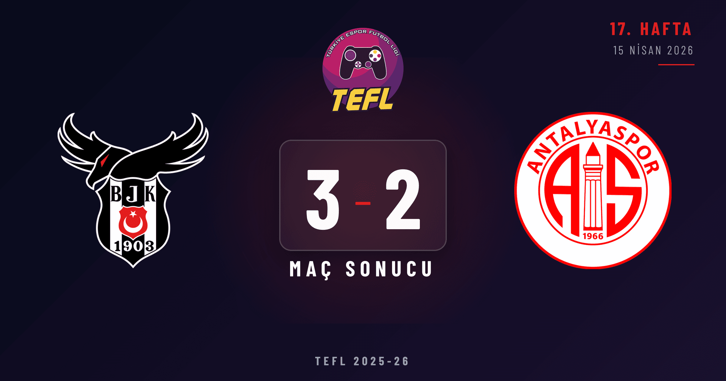 Beşiktaş Esports 3-2 Antalyaspor