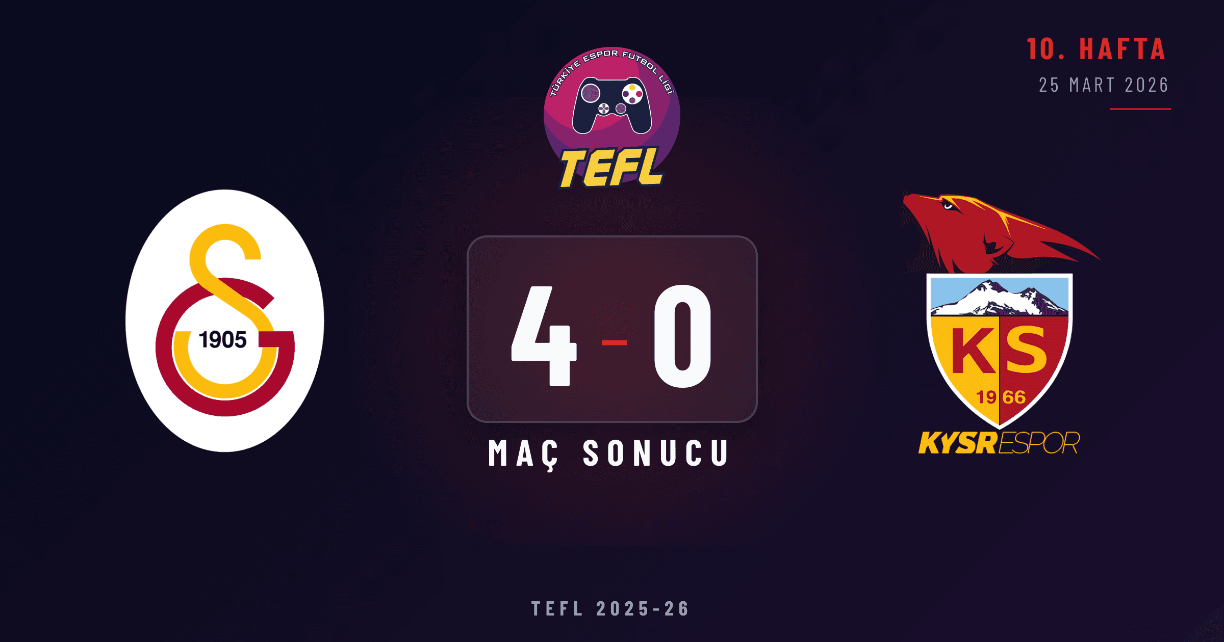 Galatasaray Espor 4-0 Kayserispor