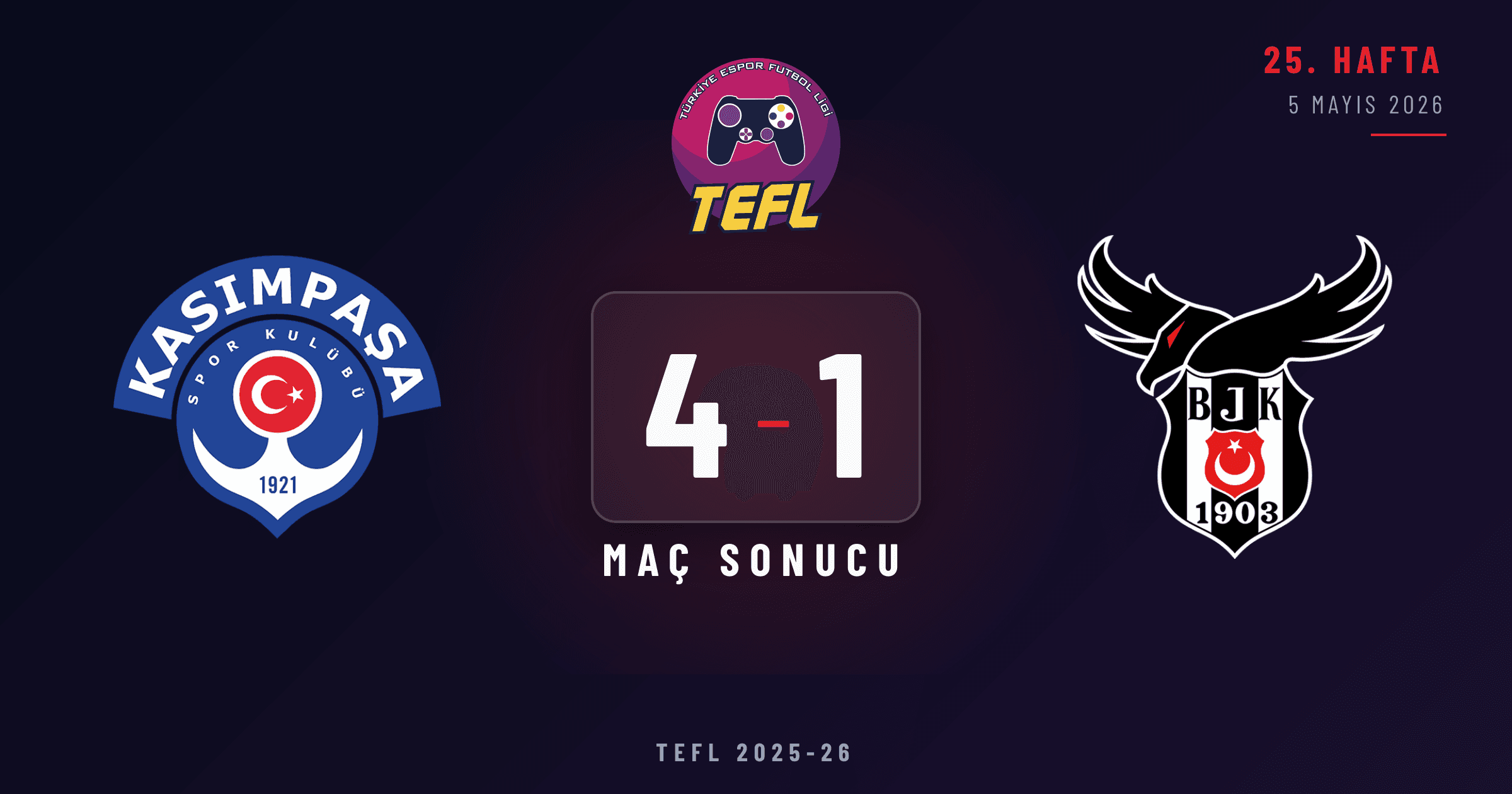 Kasımpaşa 4-1 Beşiktaş Esports