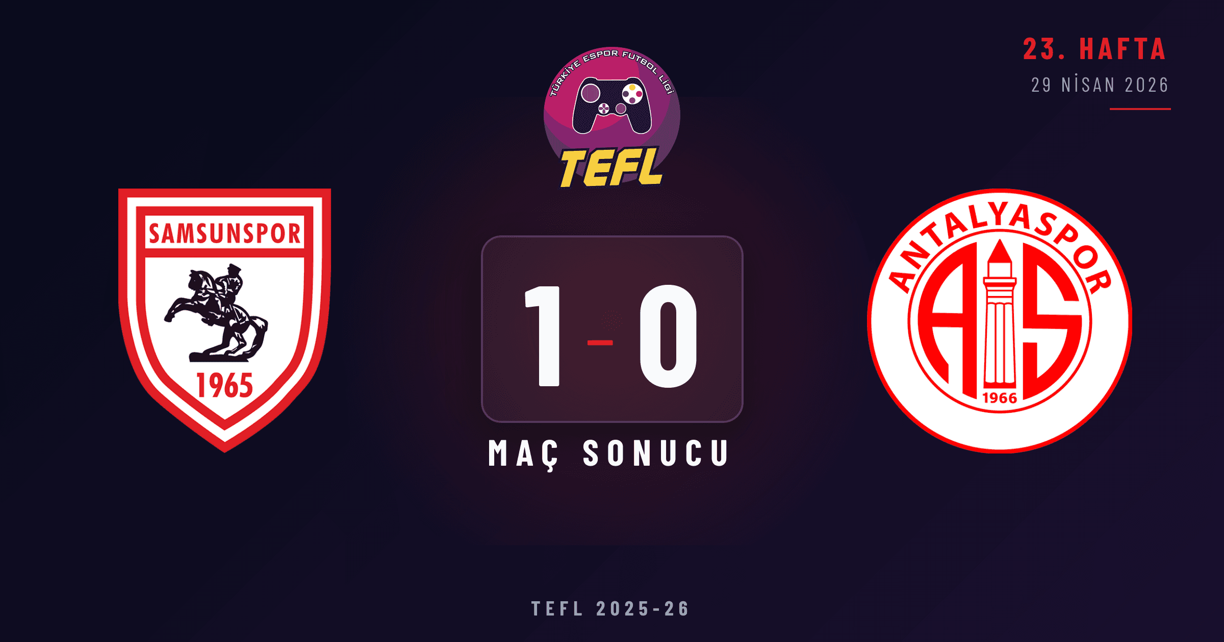 Samsunspor 1-0 Antalyaspor