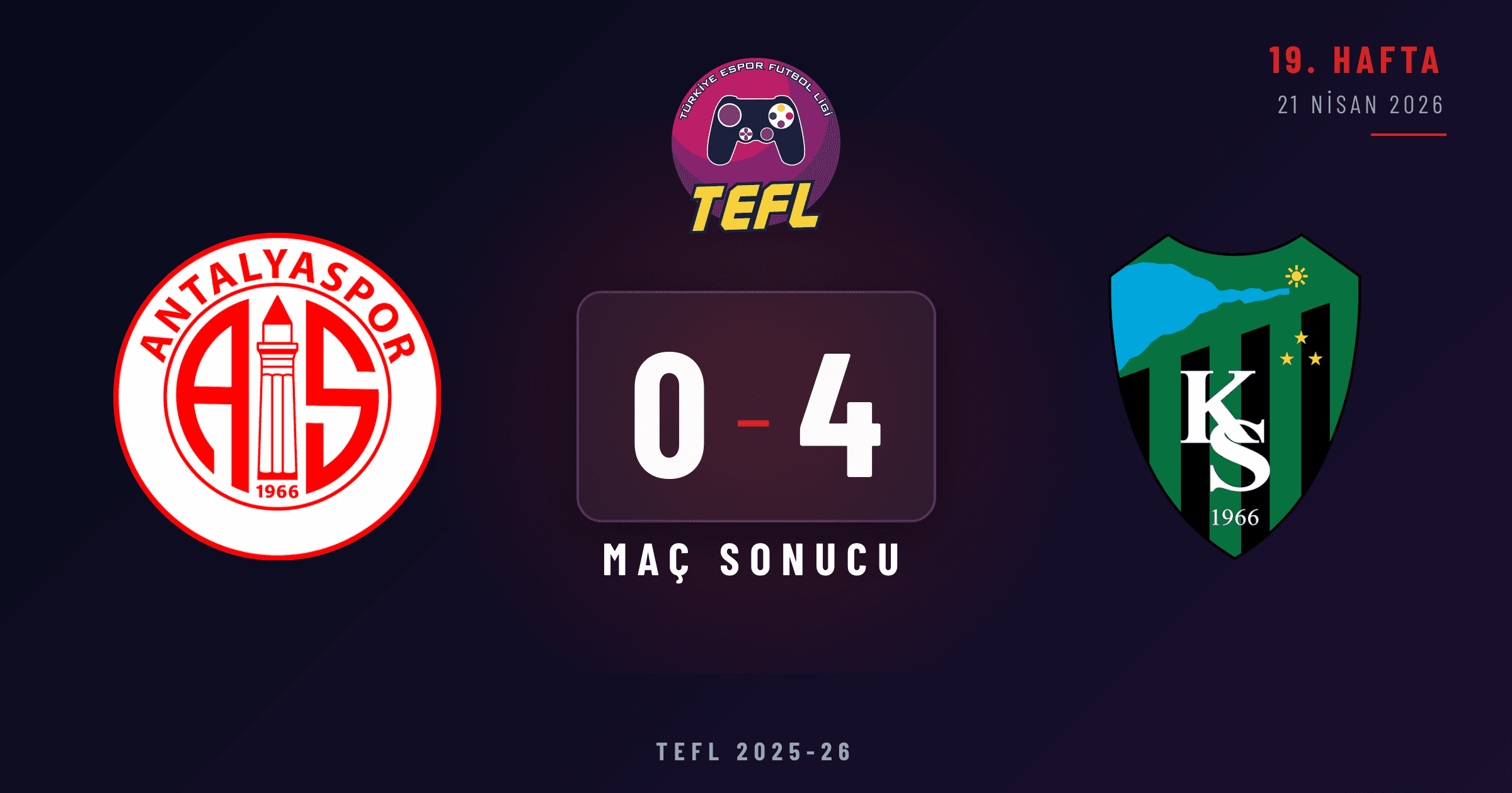 Antalyaspor 0-4 Kocaelispor