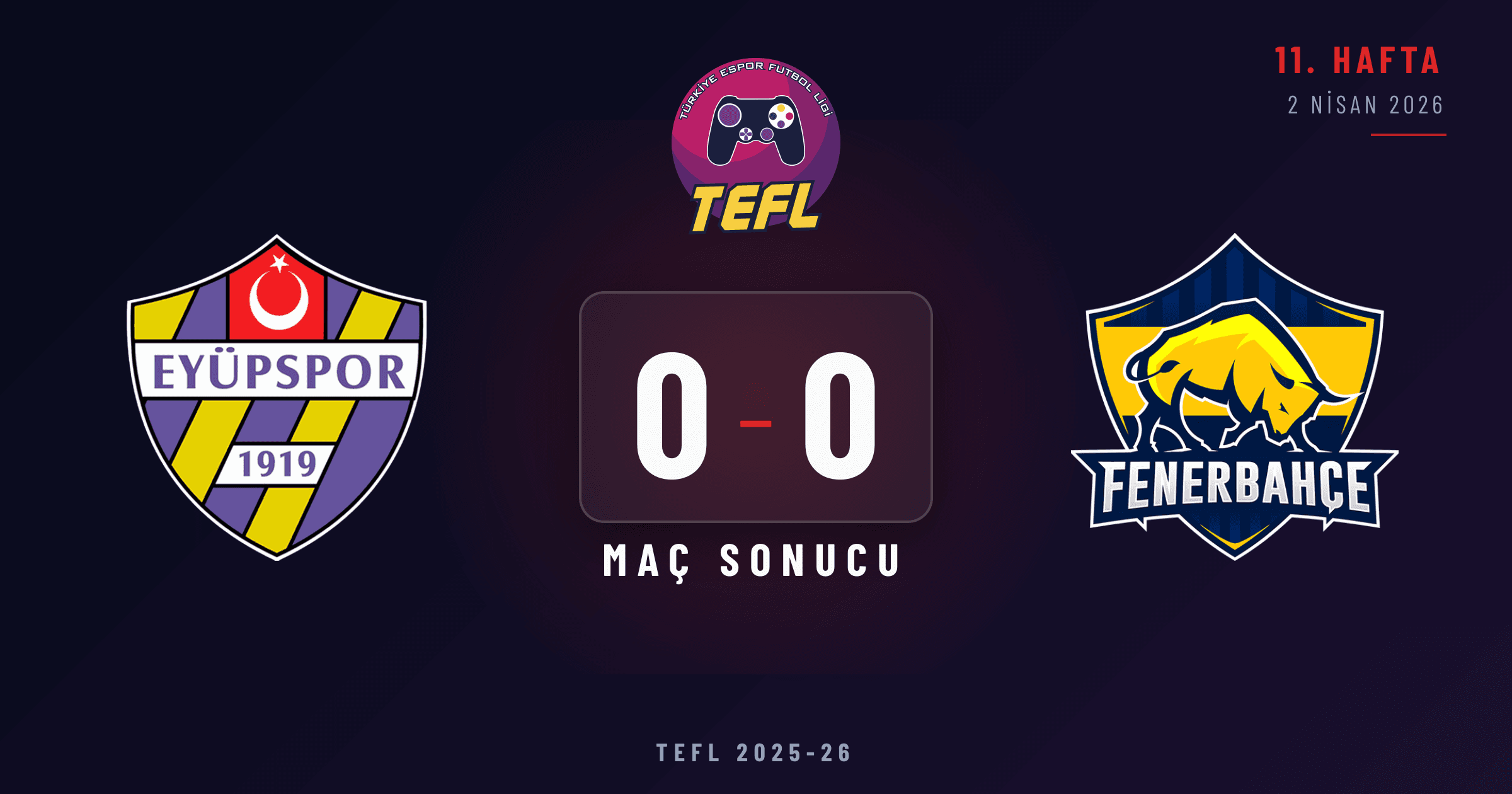 Eyüpspor 0-0 Fenerbahçe Espor