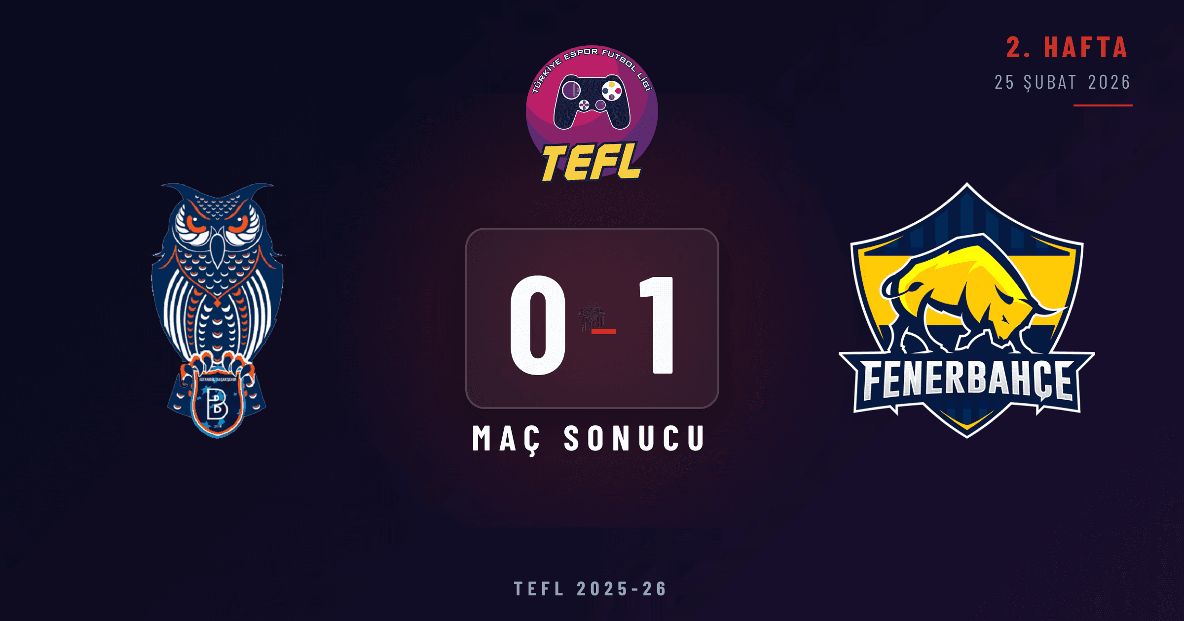Rams Başaksehir FK 0-1 Fenerbahçe Espor