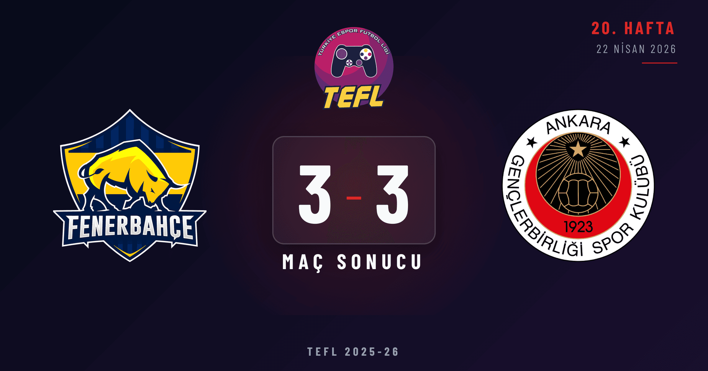 Fenerbahçe Espor 3-3 Gençlerbirliği