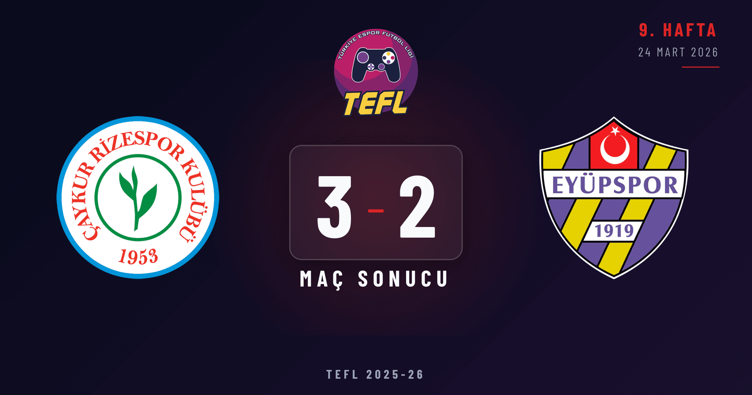 Çaykur Rizespor 3-2 Eyüpspor