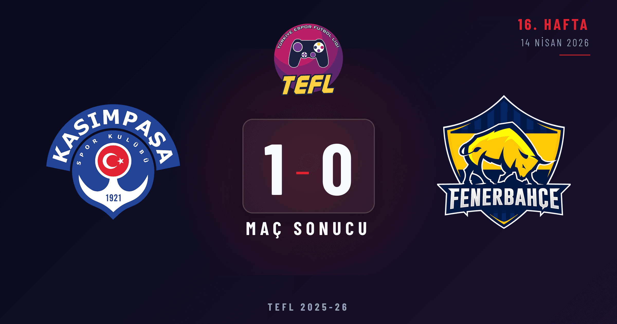Kasımpaşa 1-0 Fenerbahçe Espor
