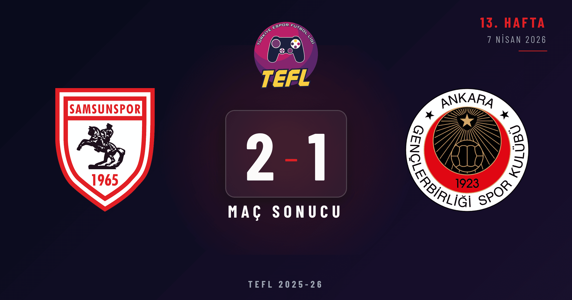 Samsunspor 2-1 Gençlerbirliği