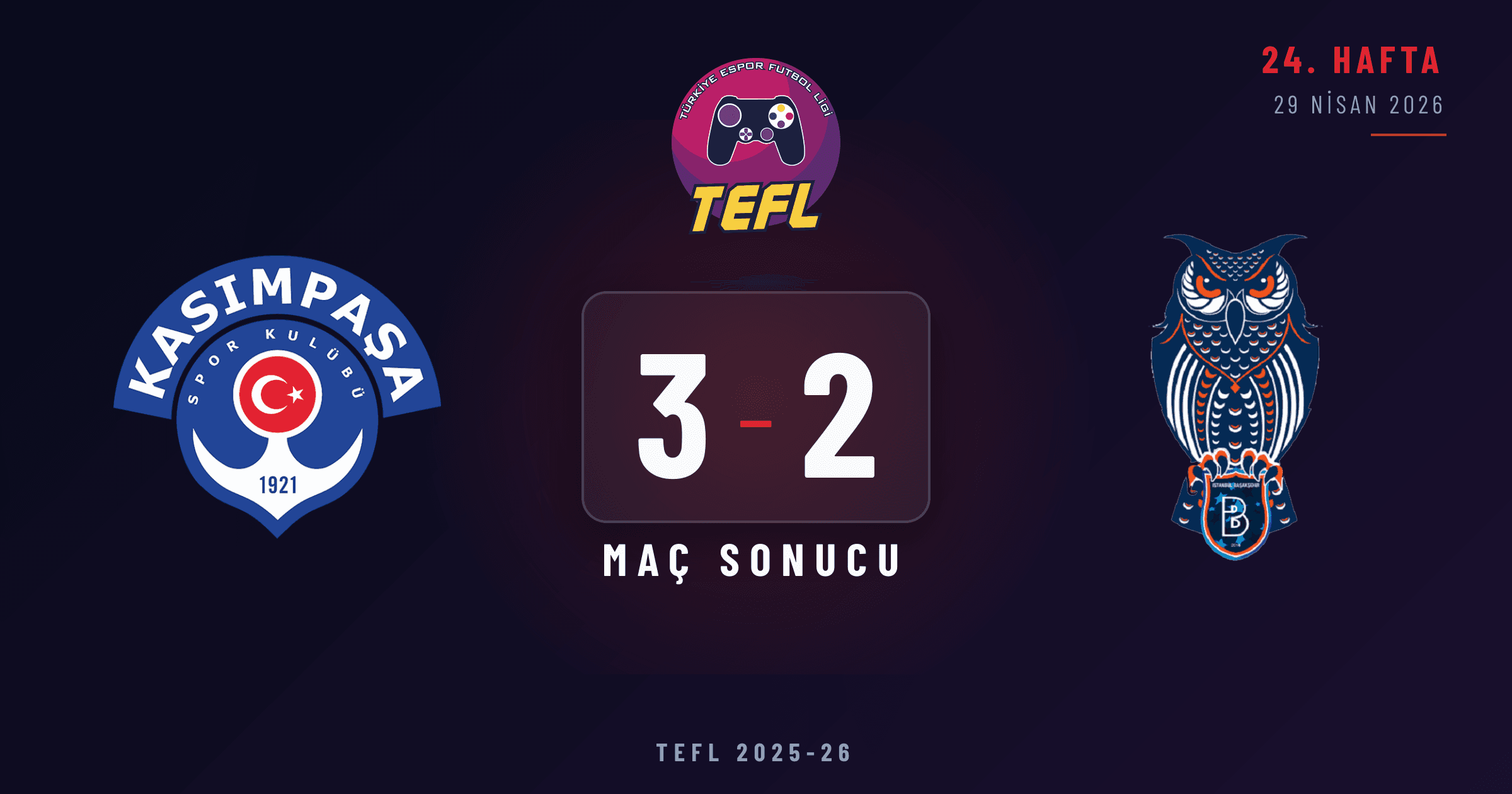 Kasımpaşa 3-2 Rams Başaksehir FK