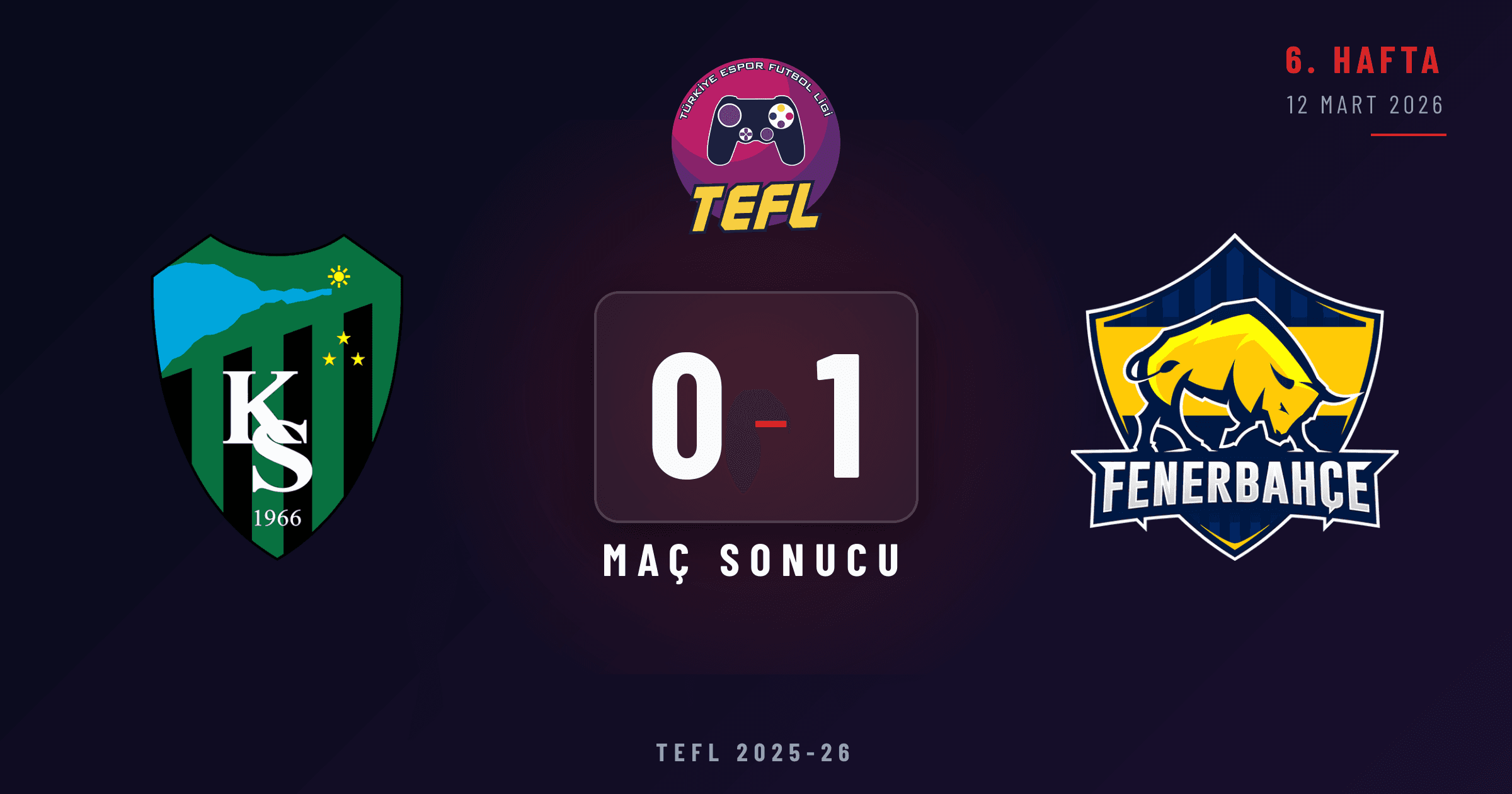 Kocaelispor 0-1 Fenerbahçe Espor