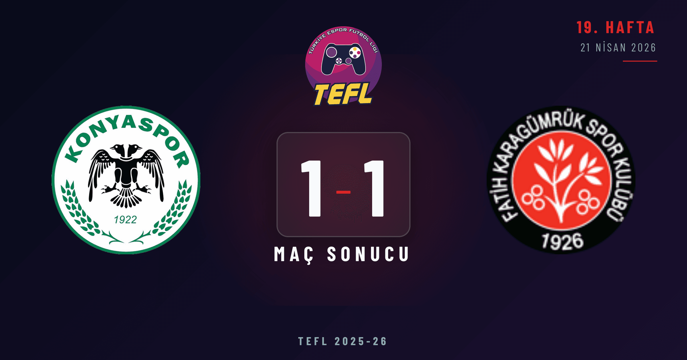 Konyaspor 1-1 Fatih Karagümrük SK