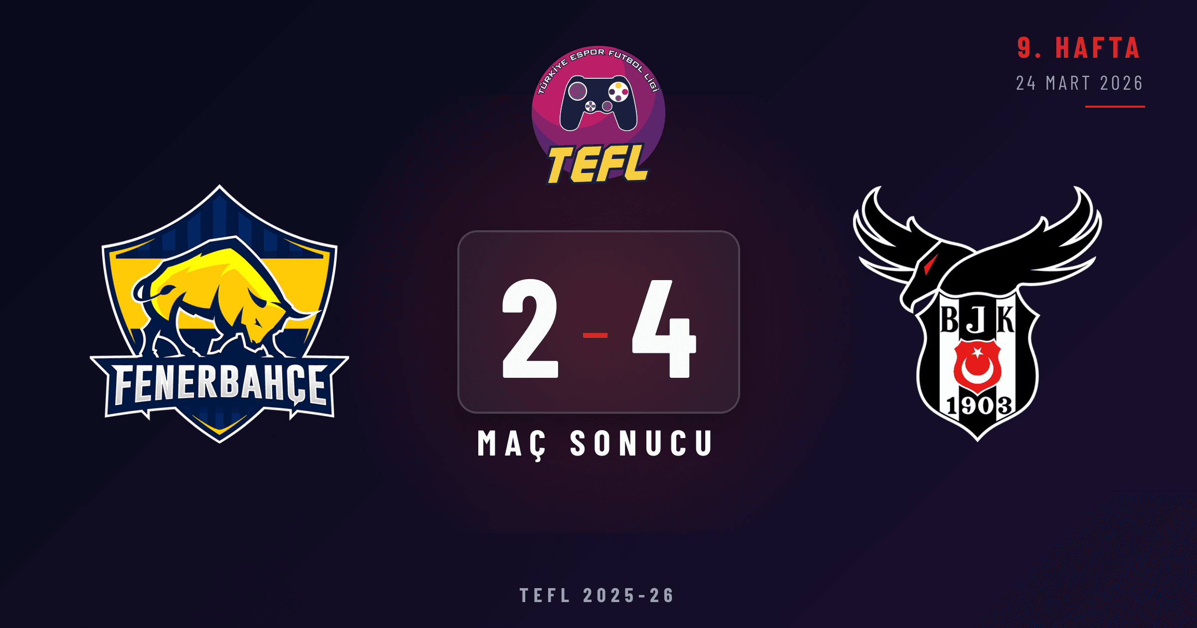 Fenerbahçe Espor 2-4 Beşiktaş Esports