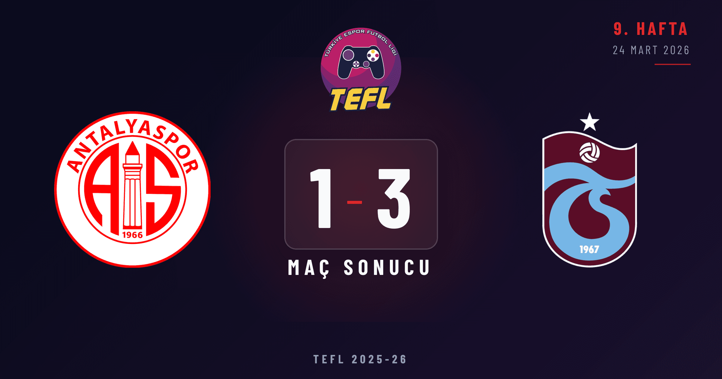 Antalyaspor 1-3 Trabzonspor