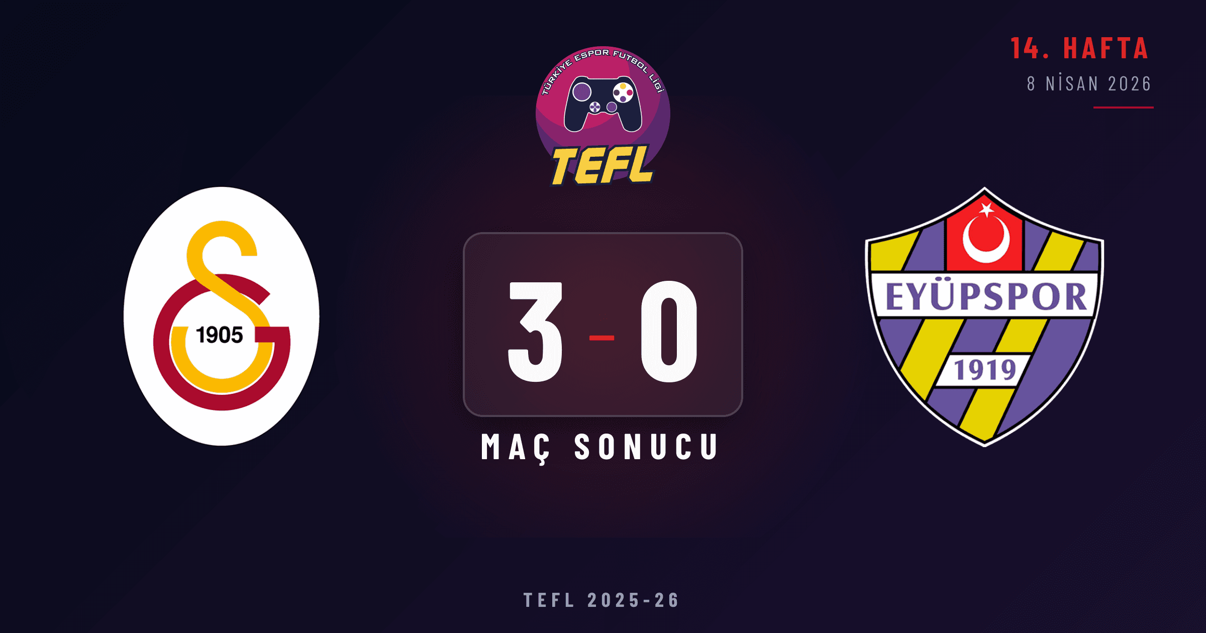 Galatasaray Espor 3-0 Eyüpspor