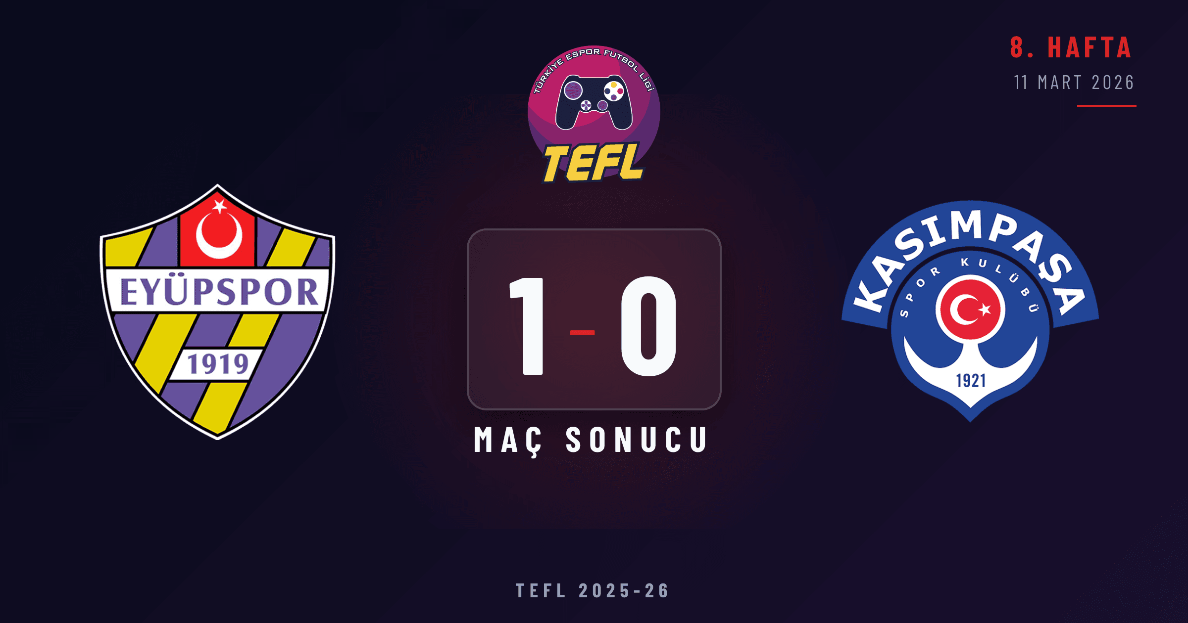Eyüpspor 1-0 Kasımpaşa