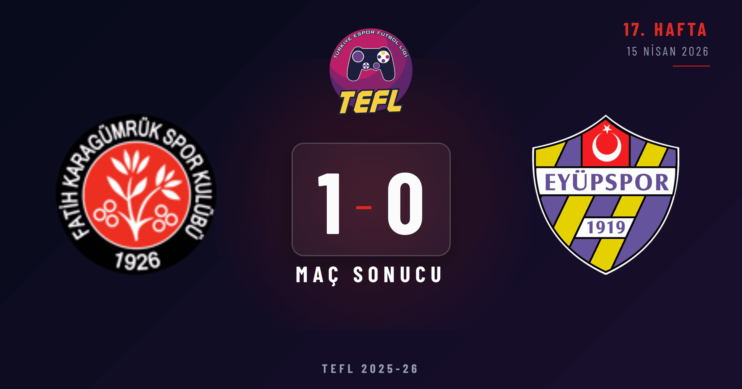 Fatih Karagümrük SK 1-0 Eyüpspor