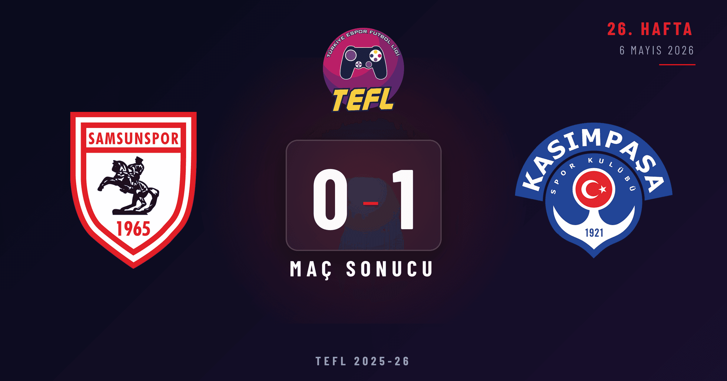Samsunspor 0-1 Kasımpaşa