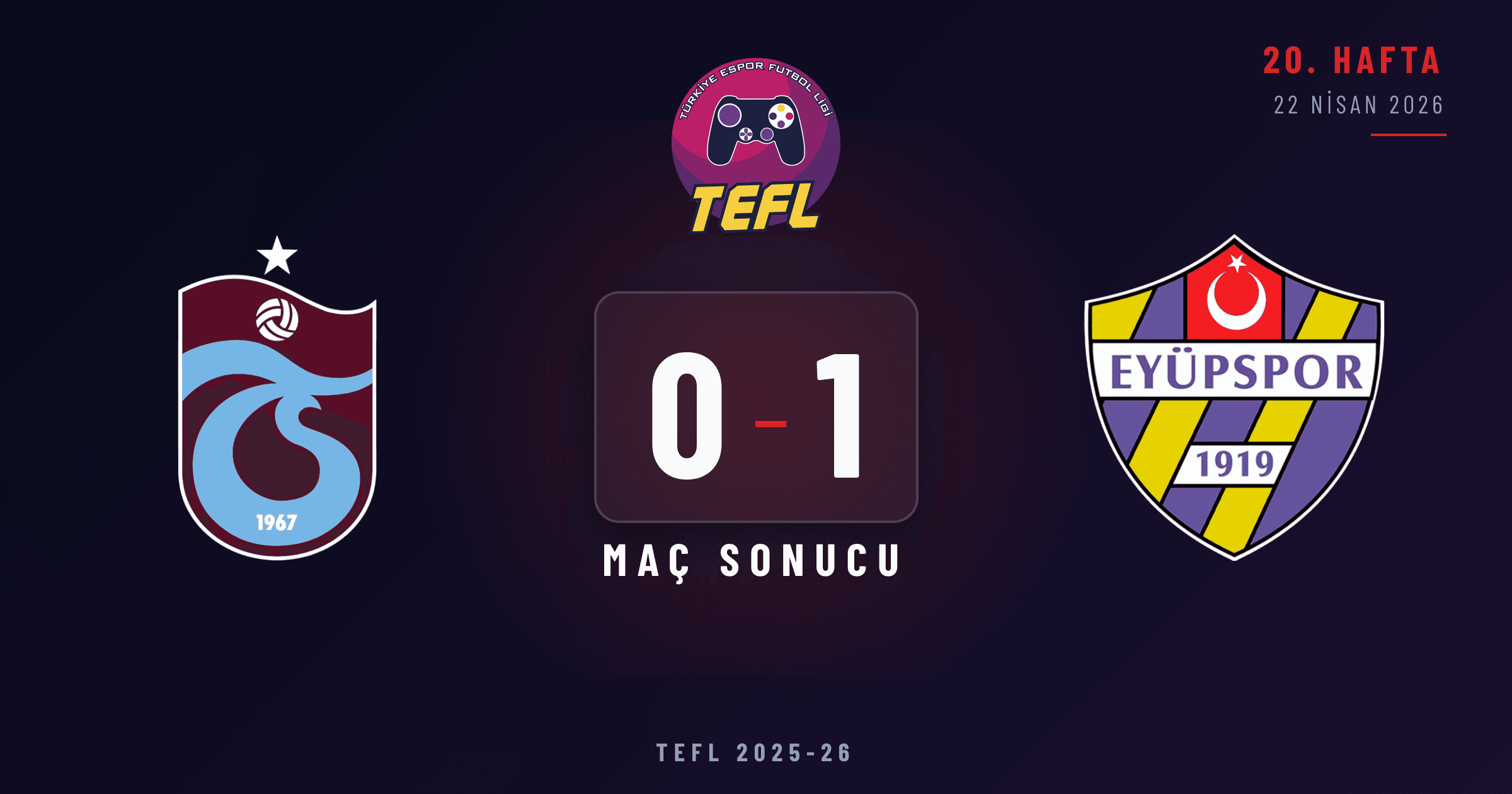 Trabzonspor 0-1 Eyüpspor