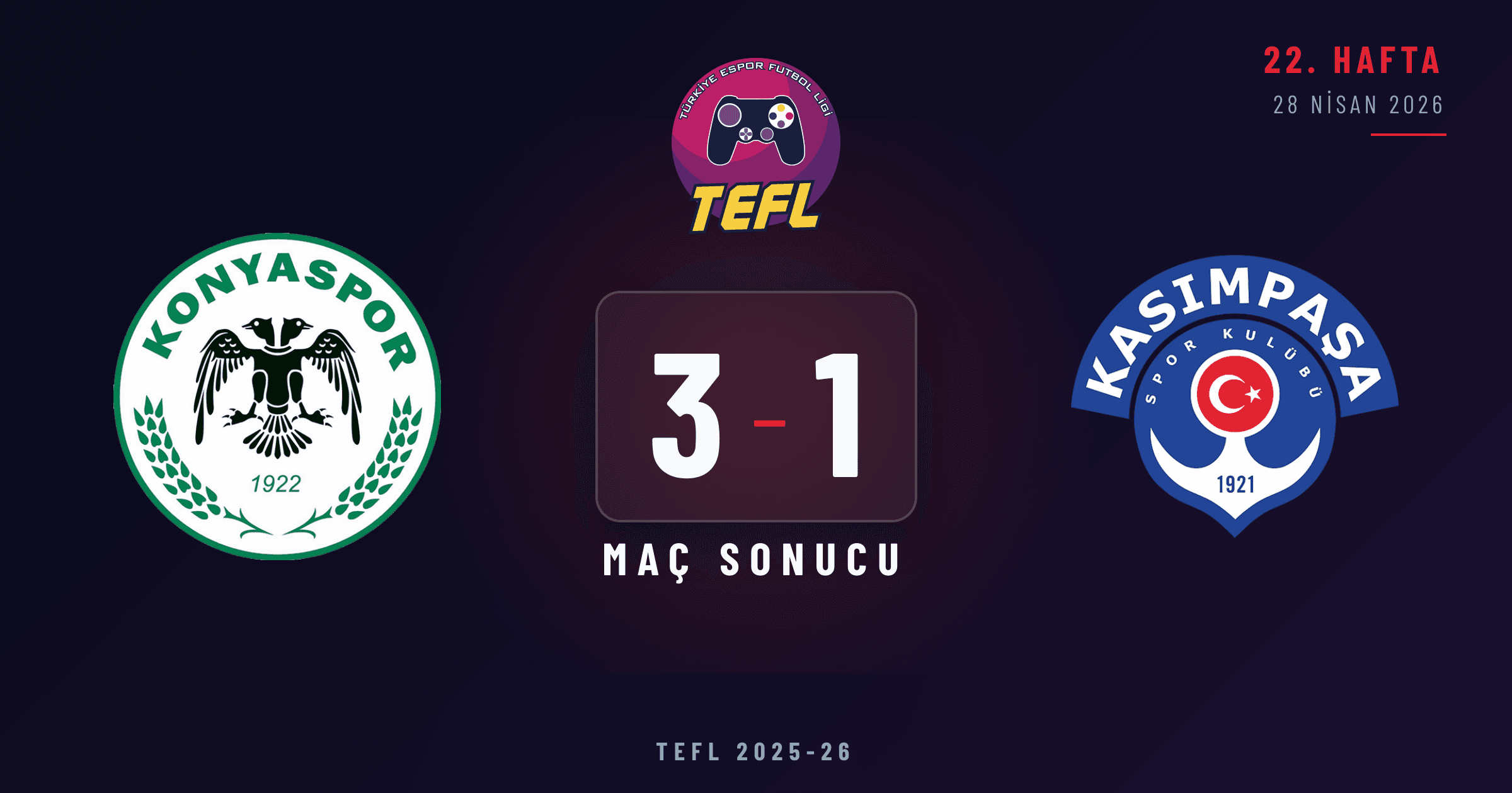 Konyaspor 3-1 Kasımpaşa