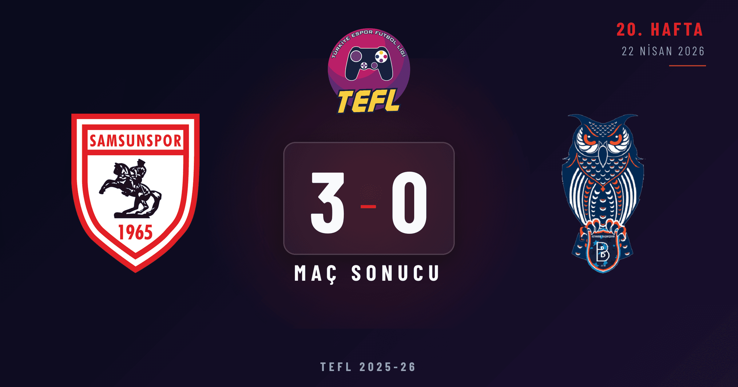 Samsunspor 3-0 Rams Başaksehir FK