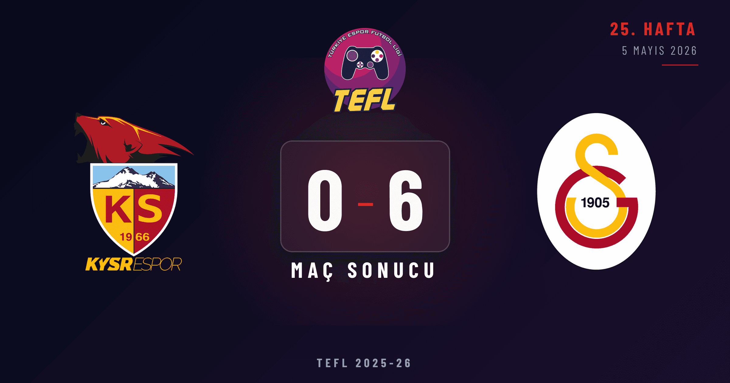 Kayserispor 0-6 Galatasaray Espor