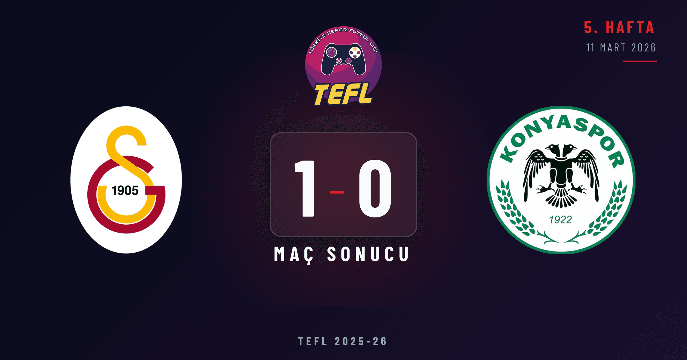 Galatasaray Espor 1-0 Konyaspor