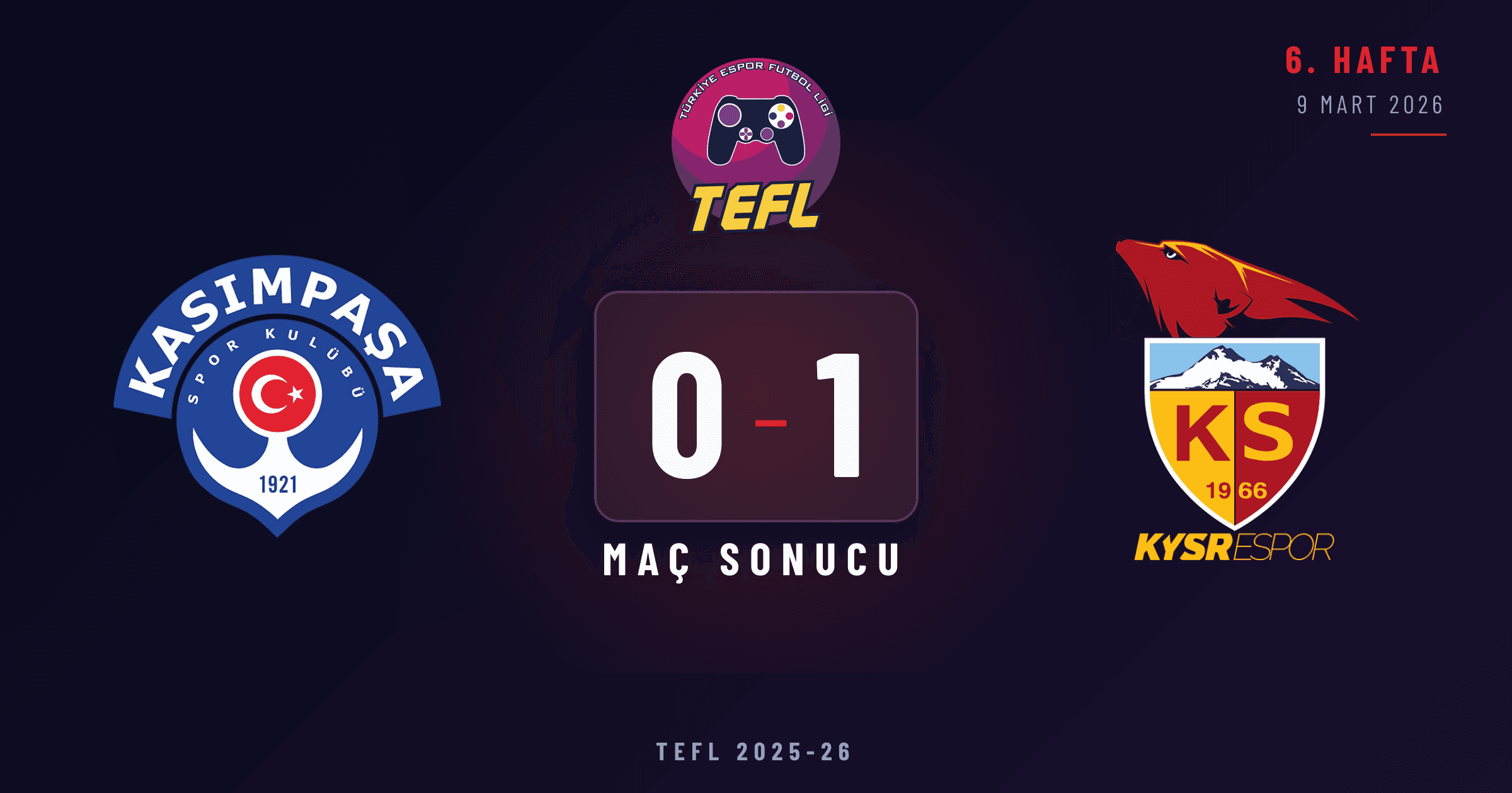 Kasımpaşa 0-1 Kayserispor