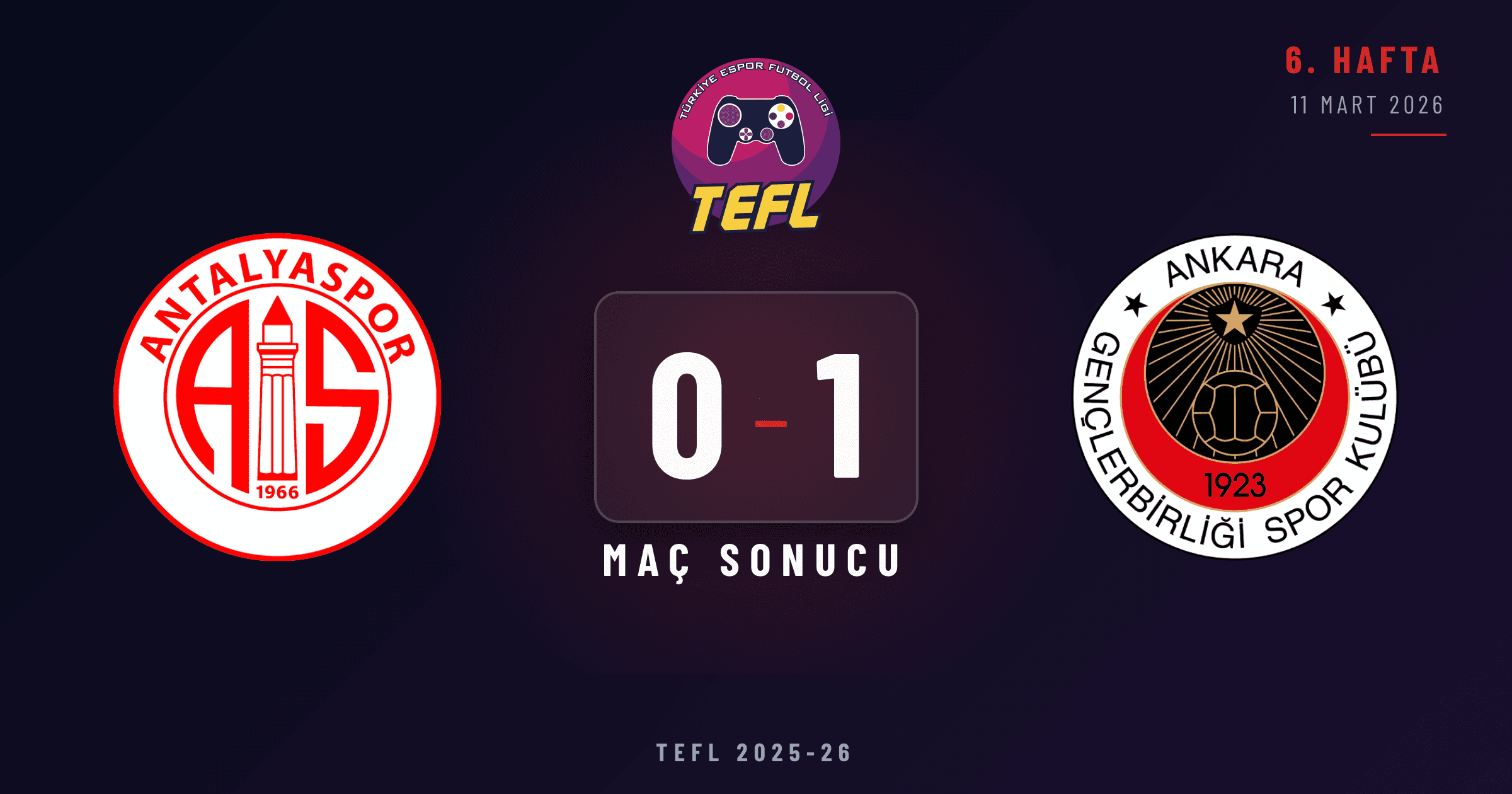 Antalyaspor 0-1 Gençlerbirliği
