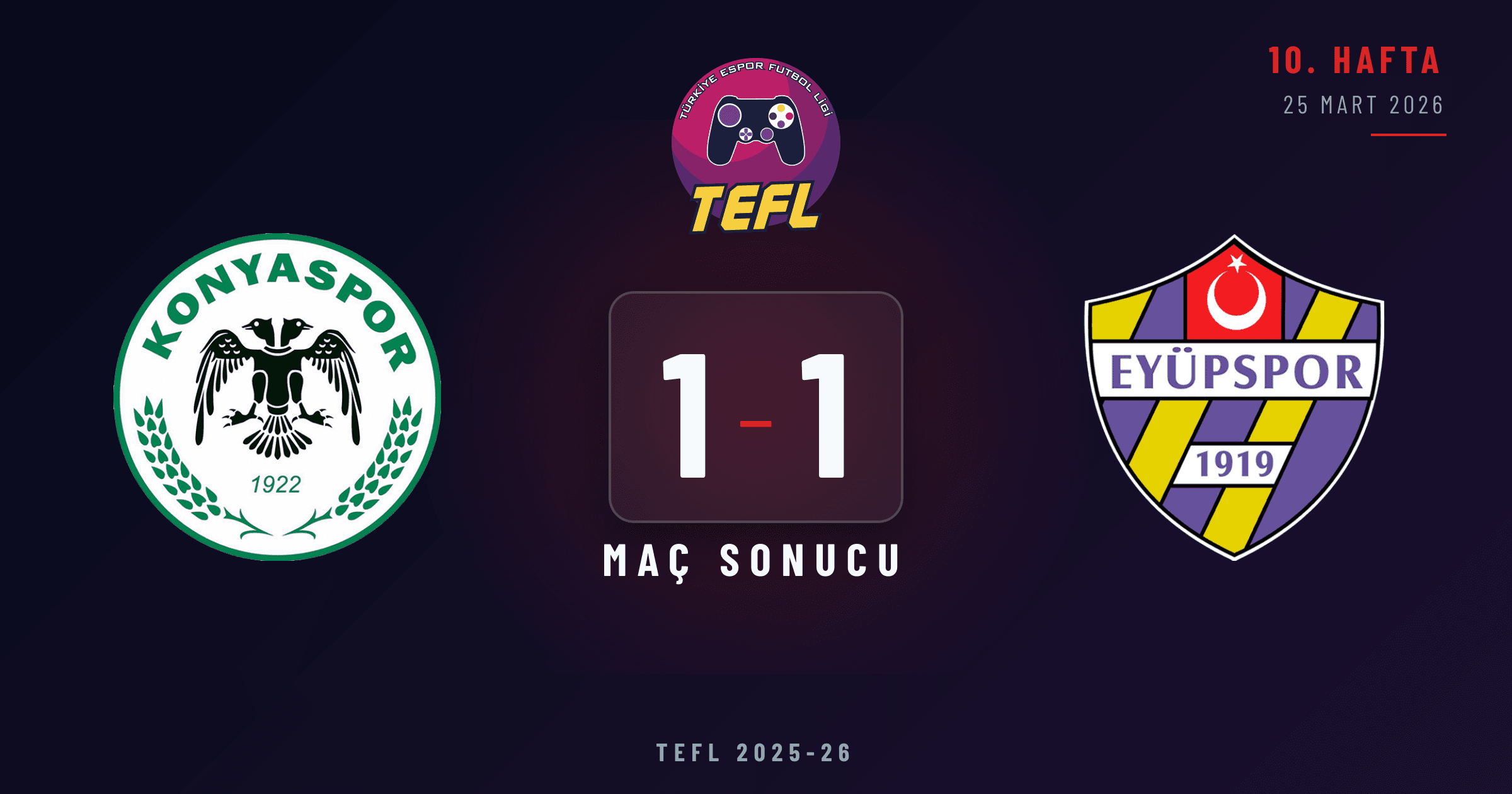 Konyaspor 1-1 Eyüpspor