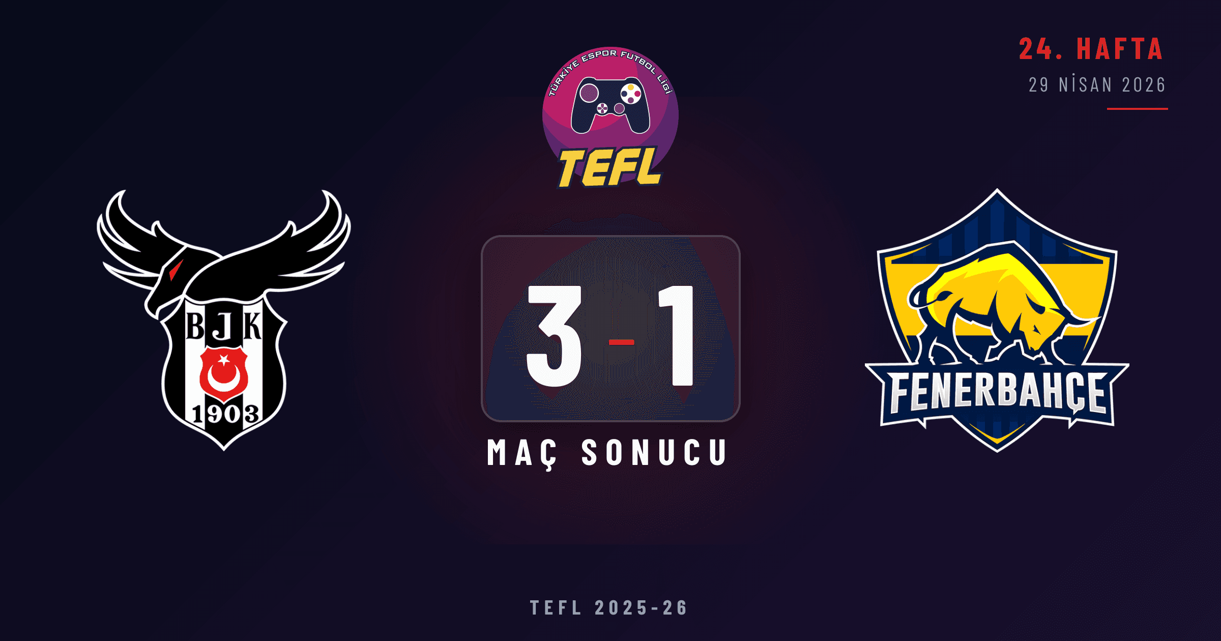 Beşiktaş Esports 3-1 Fenerbahçe Espor
