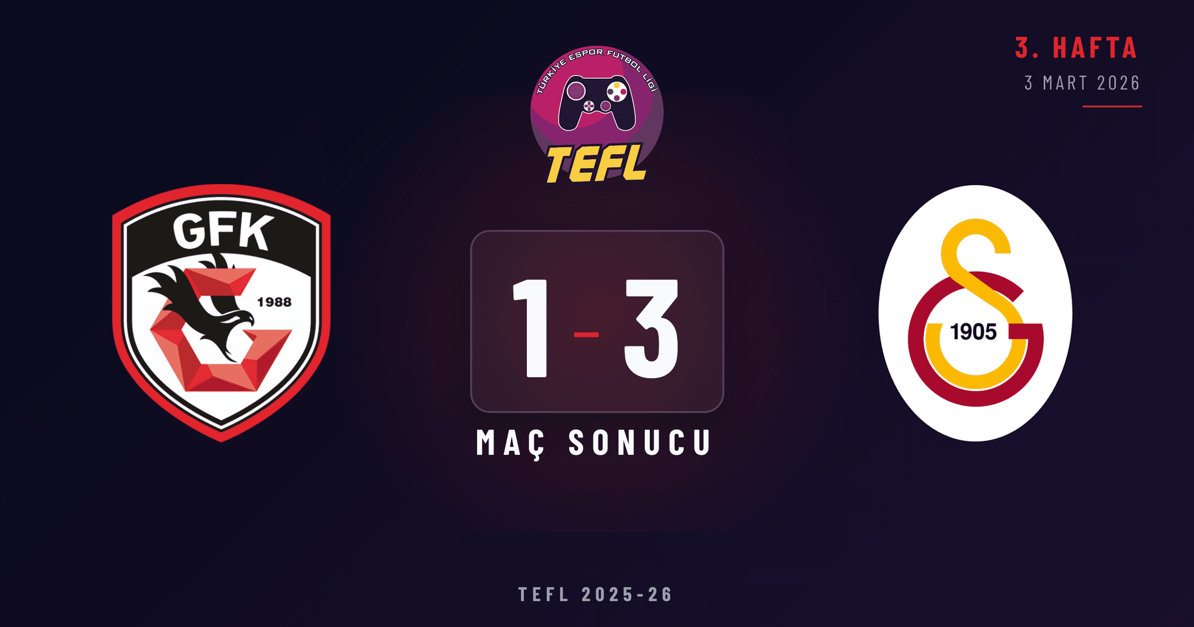 Gaziantep FK 1-3 Galatasaray Espor