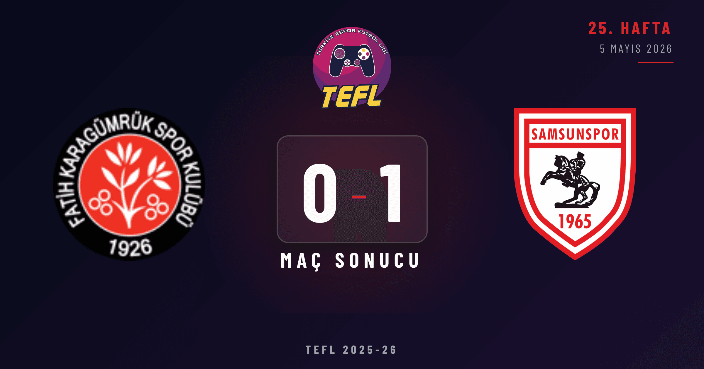 Fatih Karagümrük SK 0-1 Samsunspor