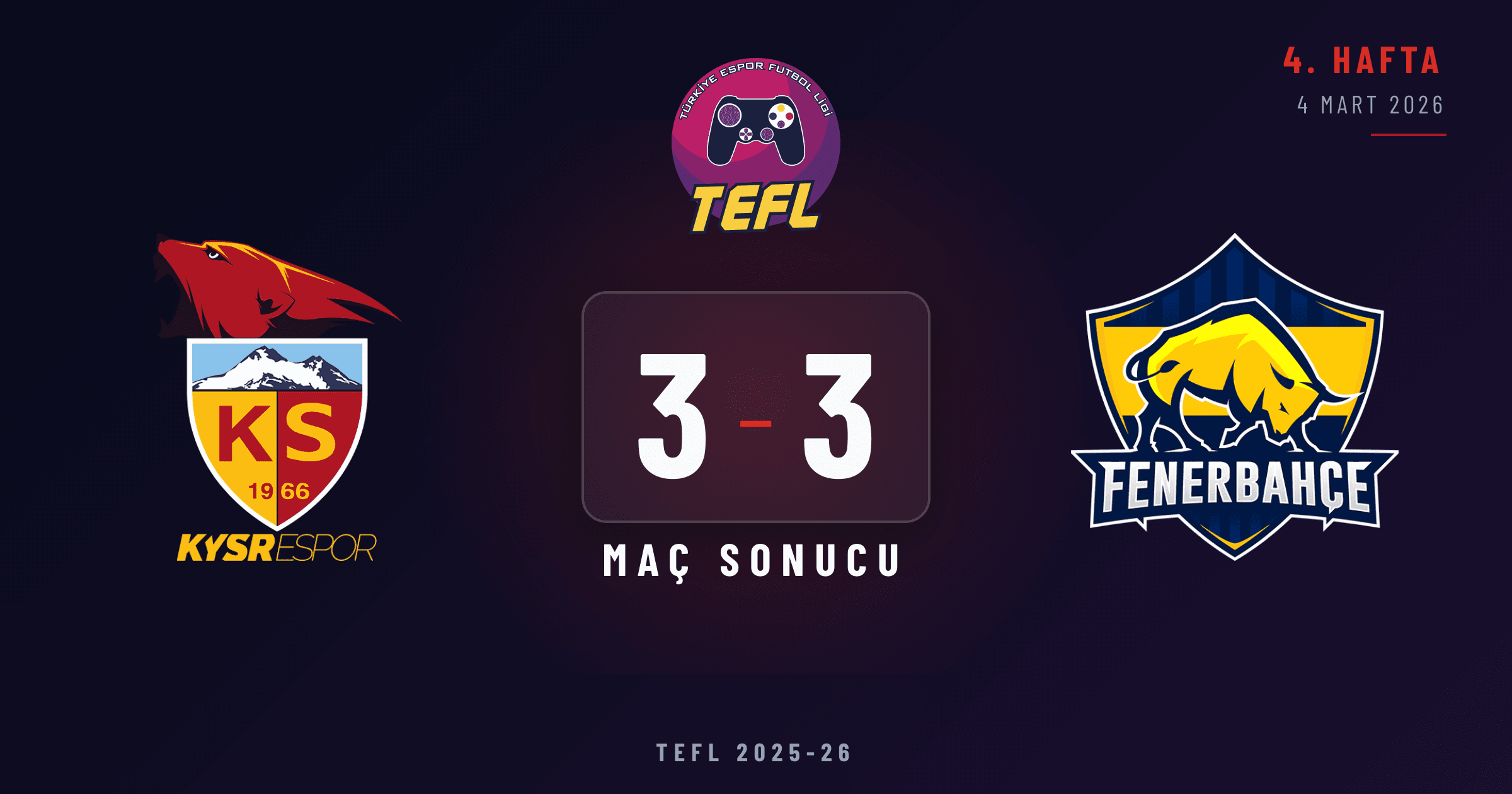 Kayserispor 3-3 Fenerbahçe Espor