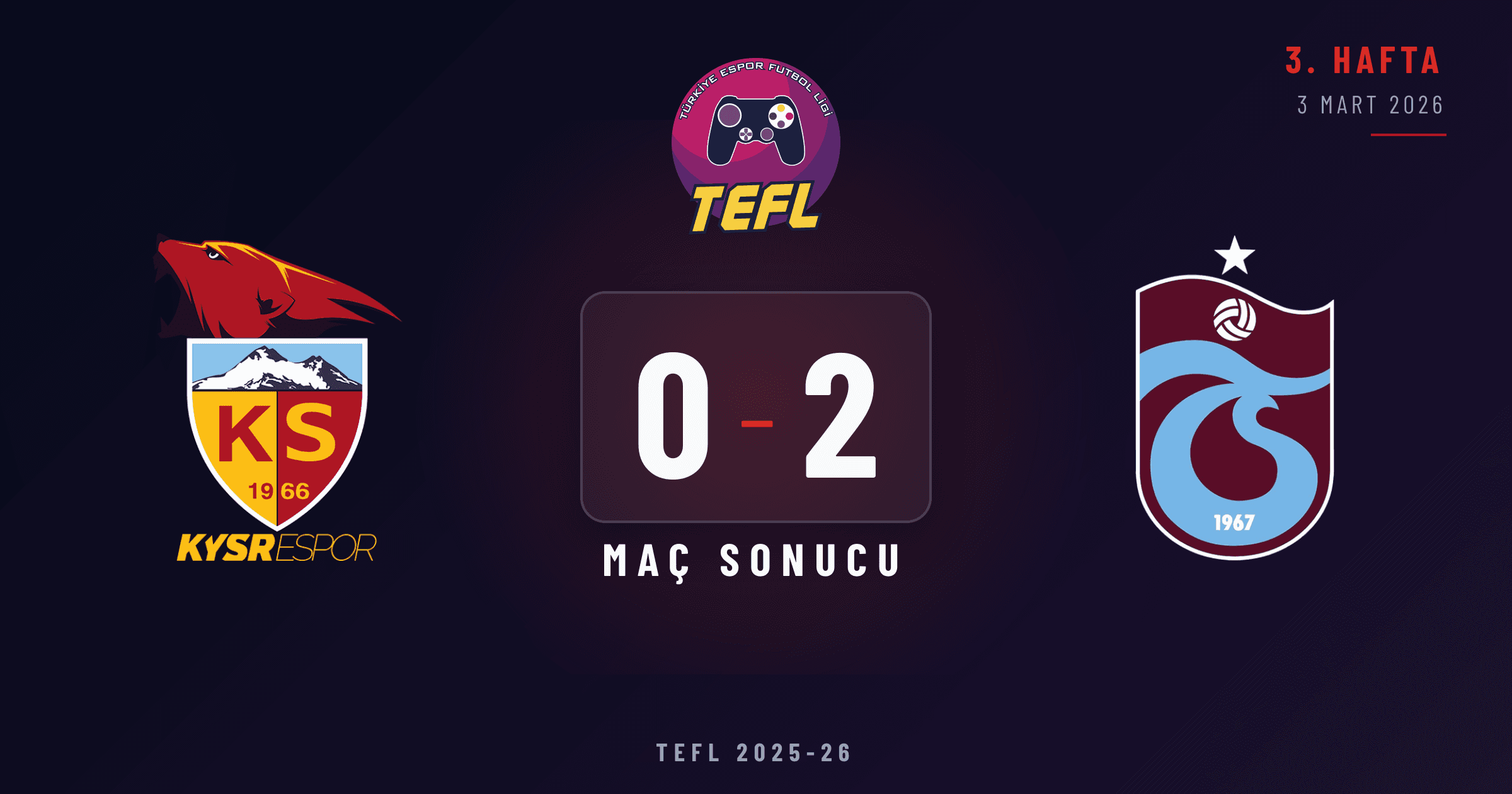 Kayserispor 0-2 Trabzonspor