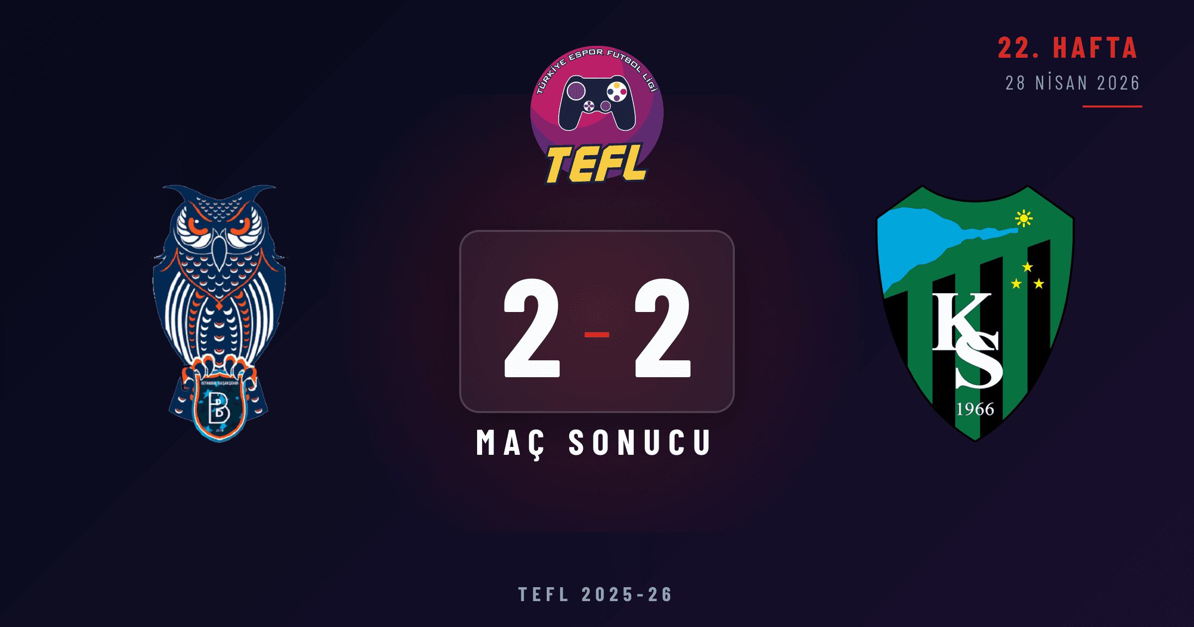 Rams Başaksehir FK 2-2 Kocaelispor