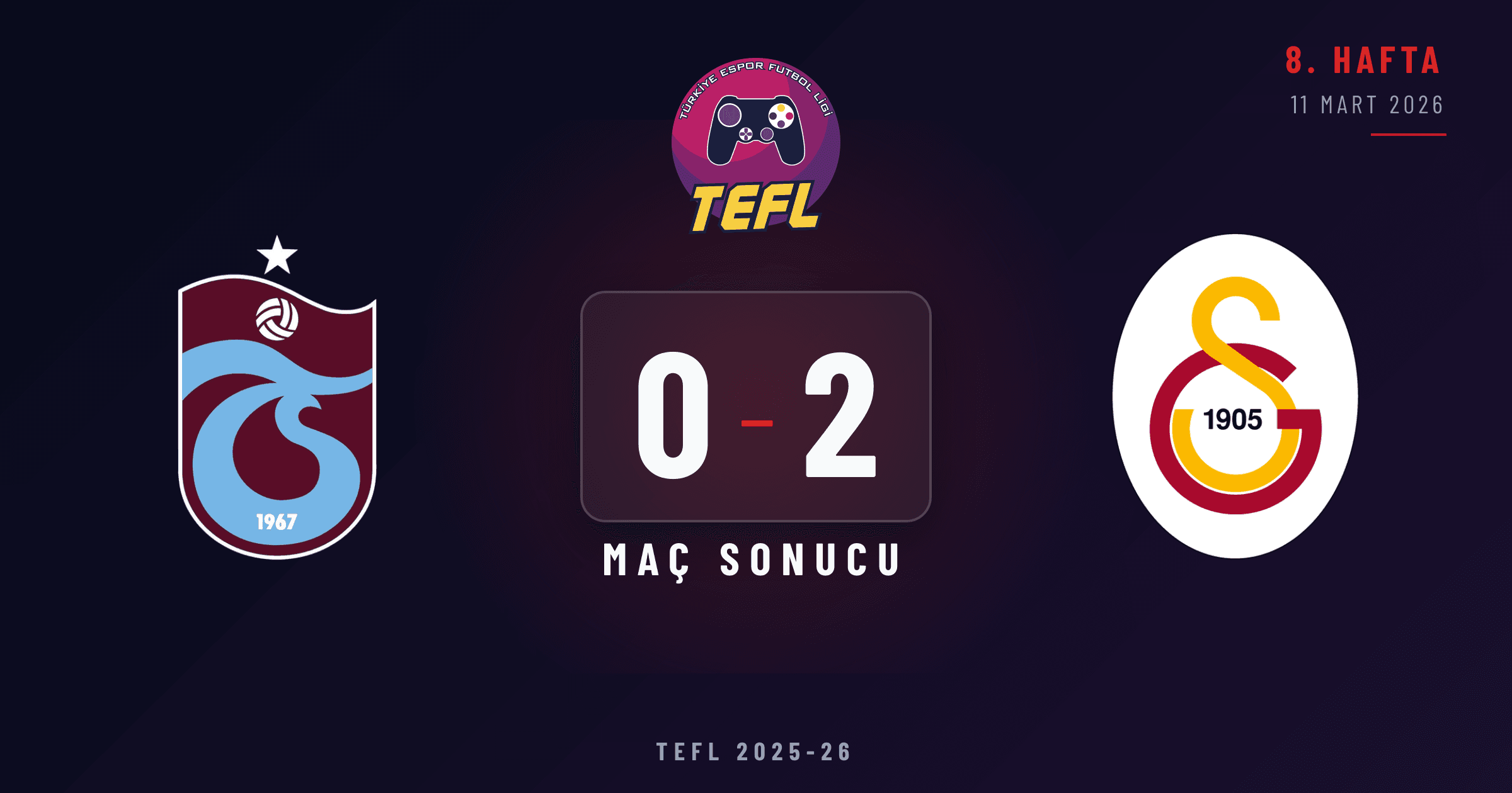 Trabzonspor 0-2 Galatasaray Espor