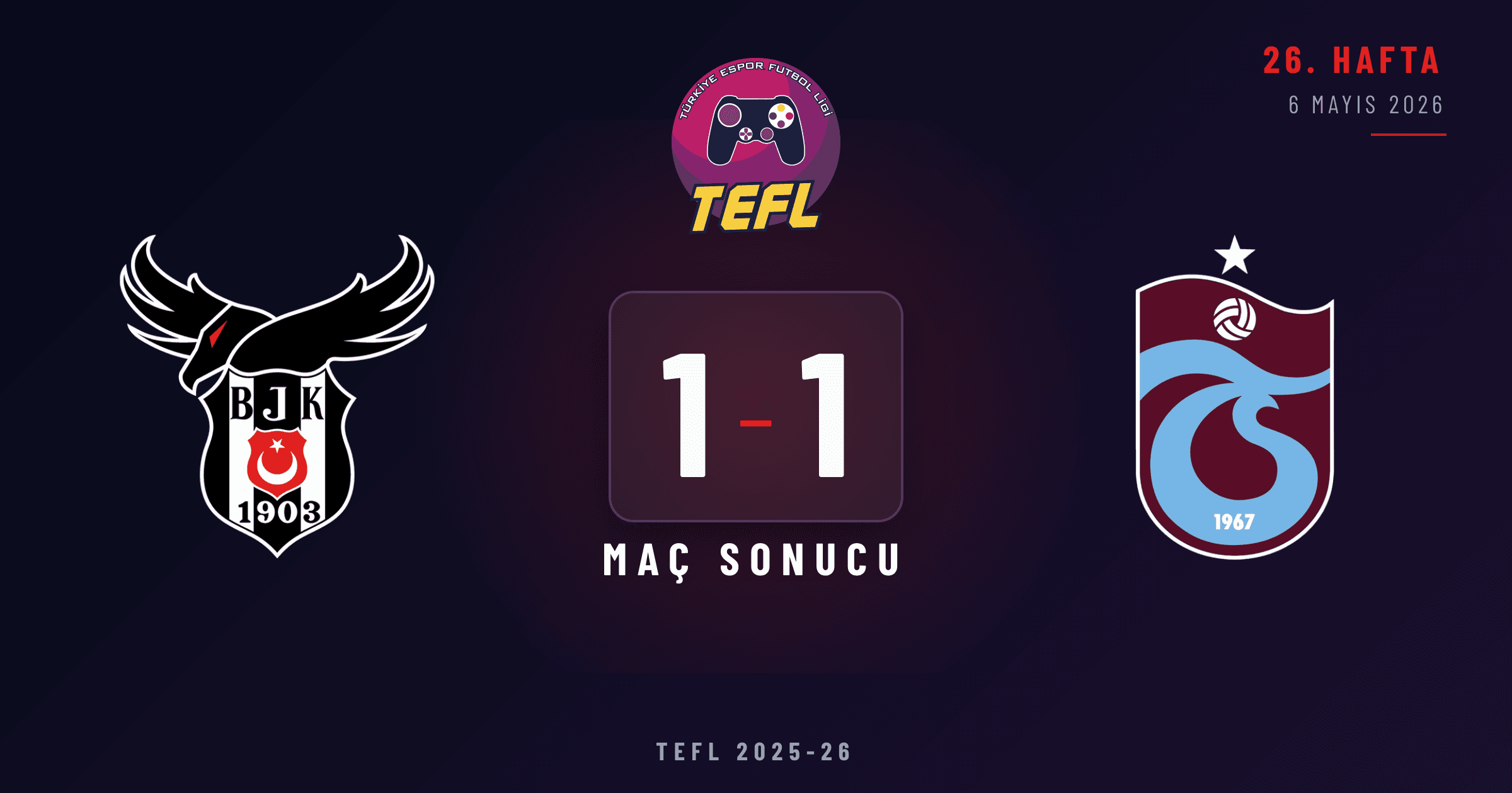 Beşiktaş Esports 1-1 Trabzonspor