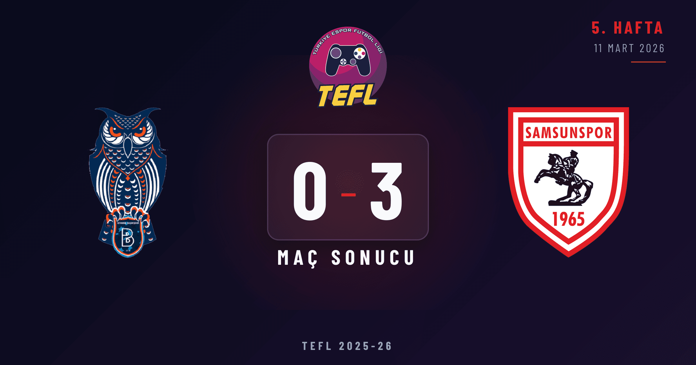 Rams Başaksehir FK 0-3 Samsunspor
