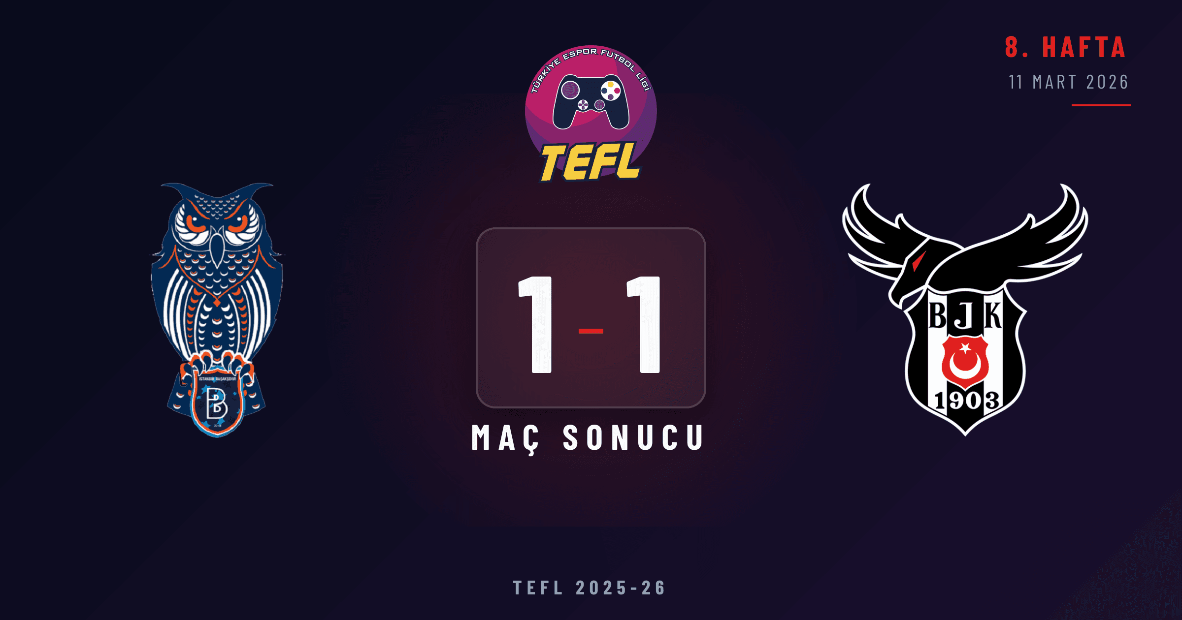 Rams Başaksehir FK 1-1 Beşiktaş Esports