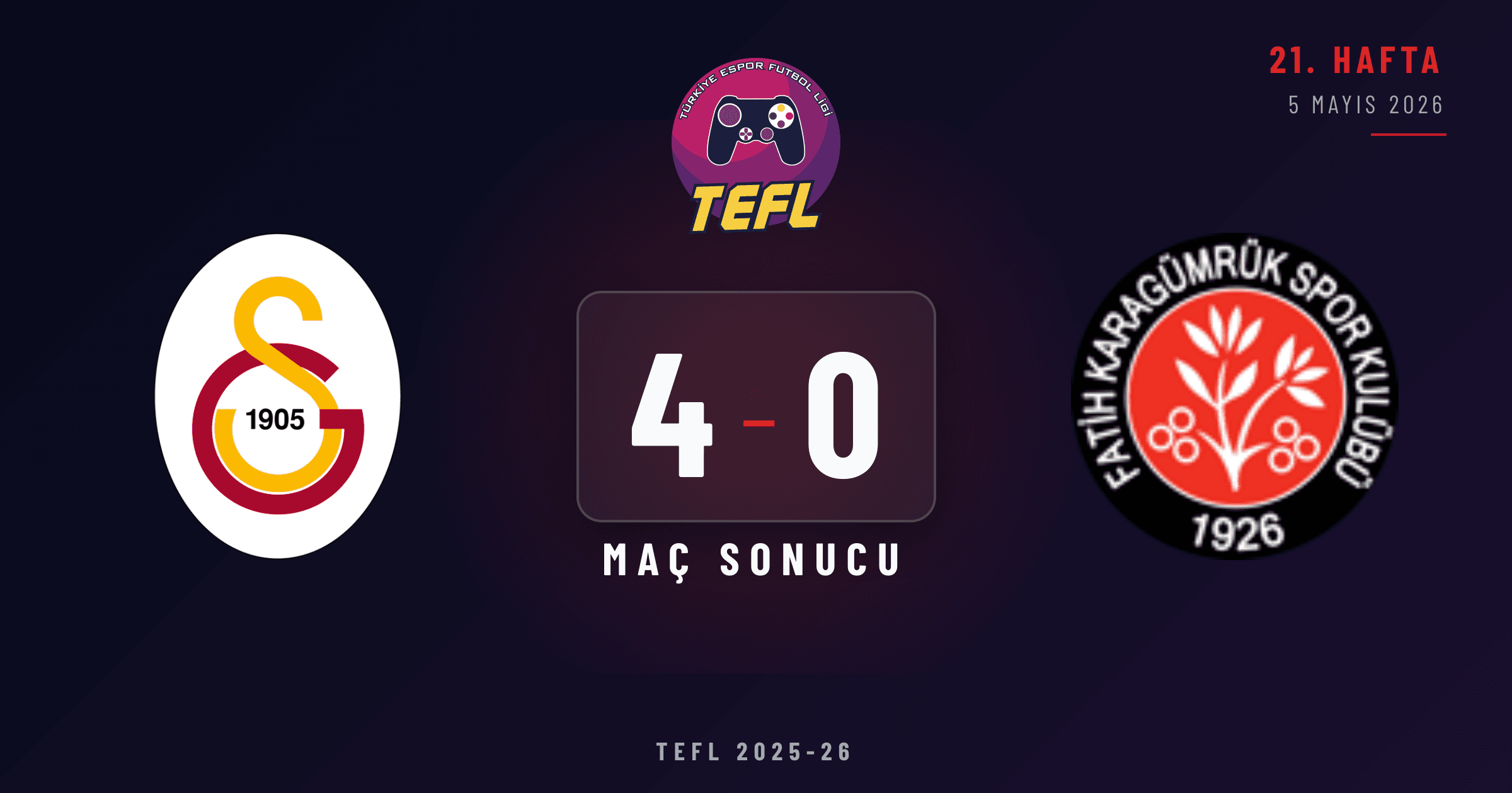 Galatasaray Espor 4-0 Fatih Karagümrük SK
