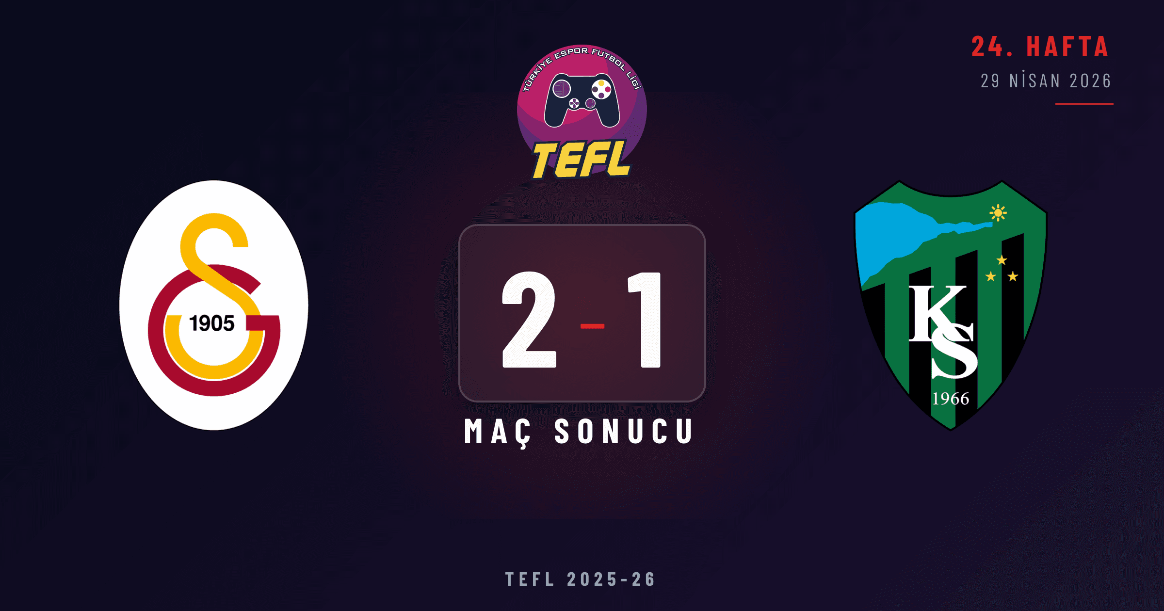Galatasaray Espor 2-1 Kocaelispor