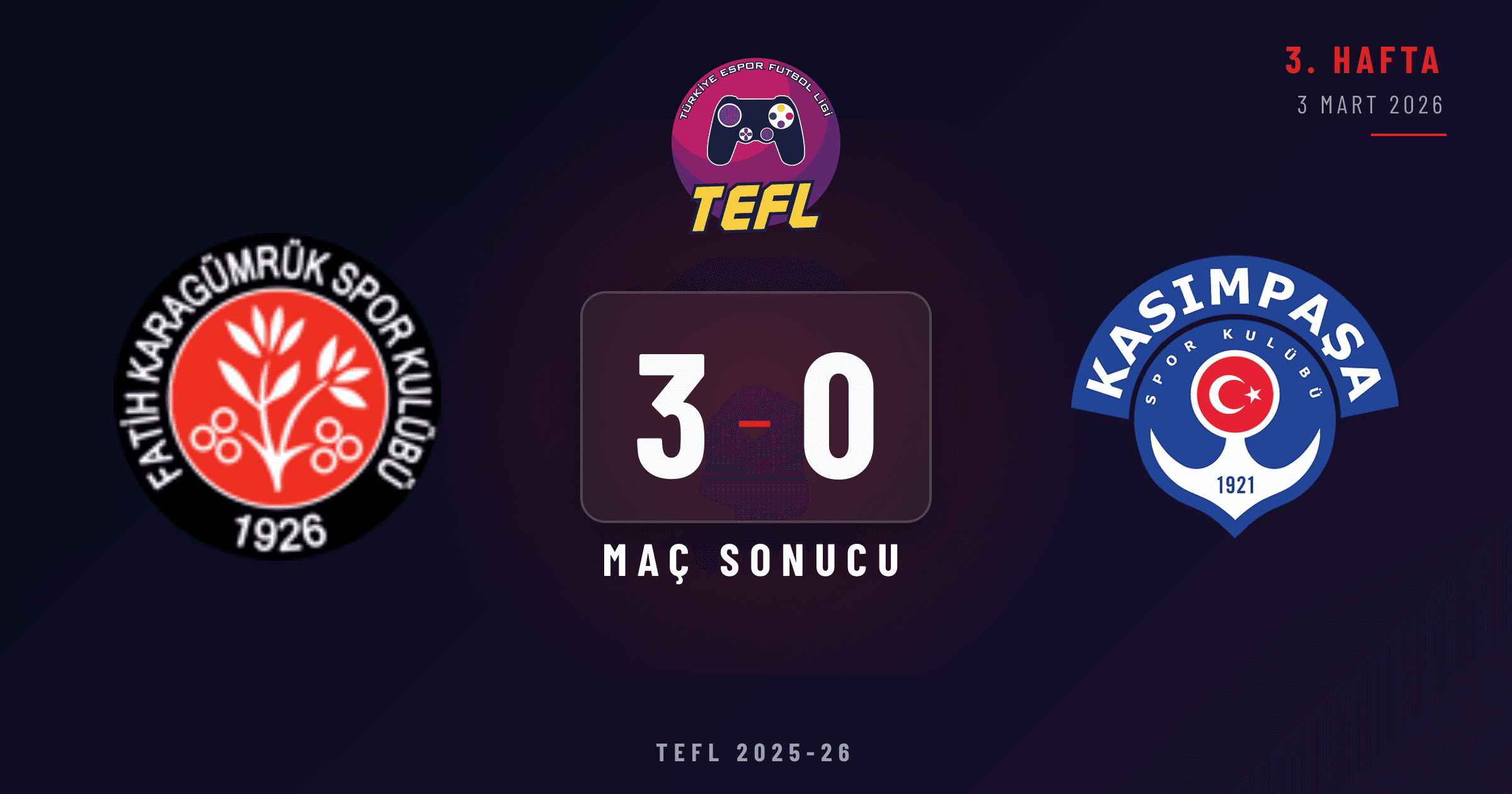 Fatih Karagümrük SK 3-0 Kasımpaşa