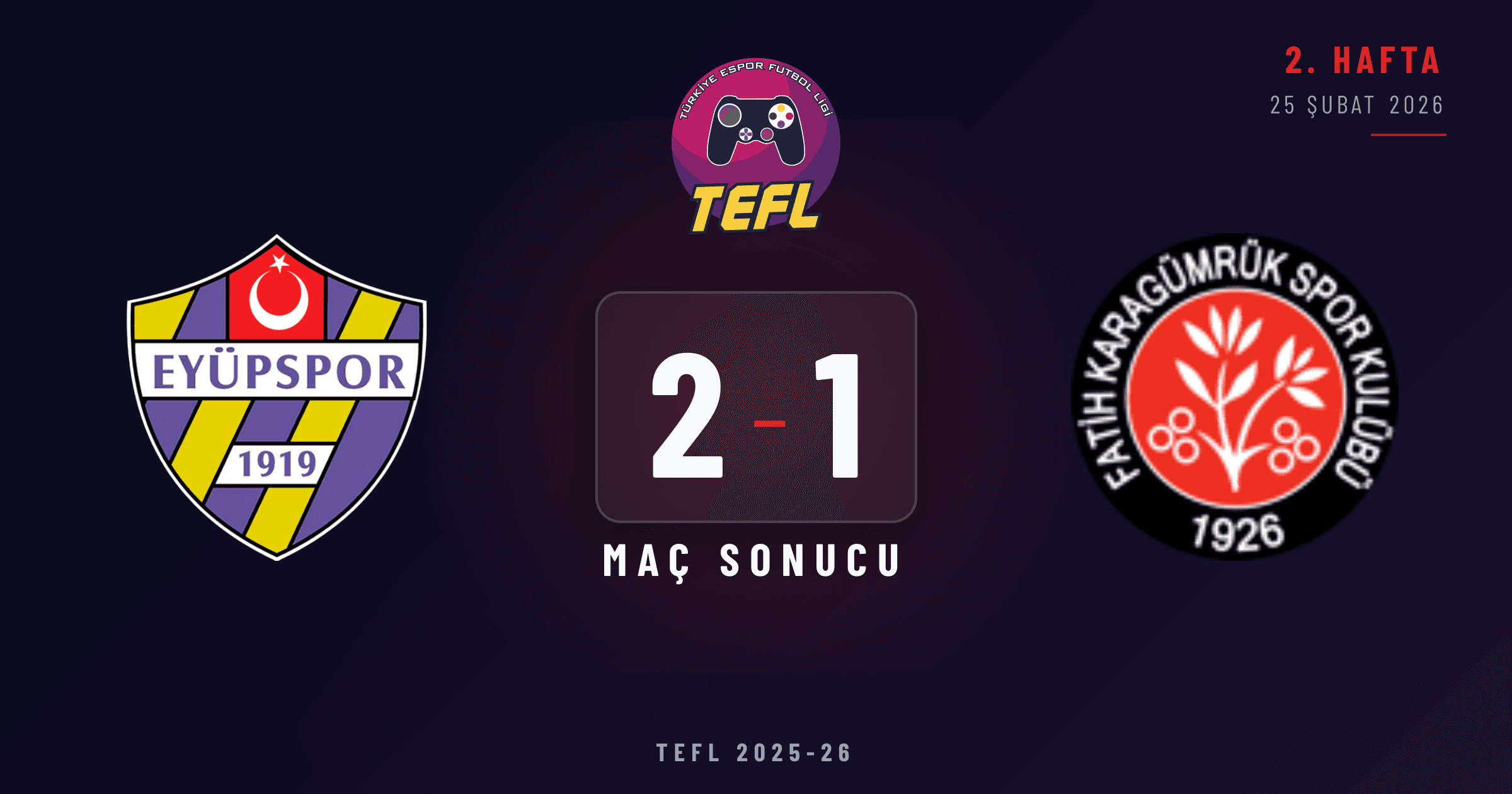 Eyüpspor 2-1 Fatih Karagümrük SK