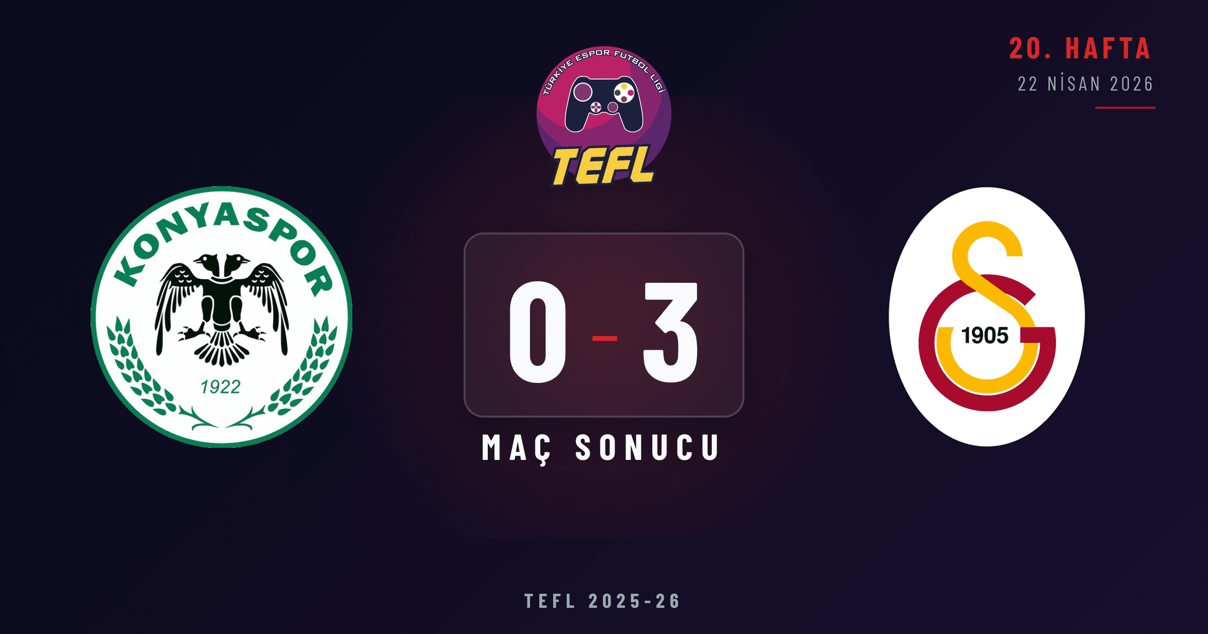 Konyaspor 0-3 Galatasaray Espor