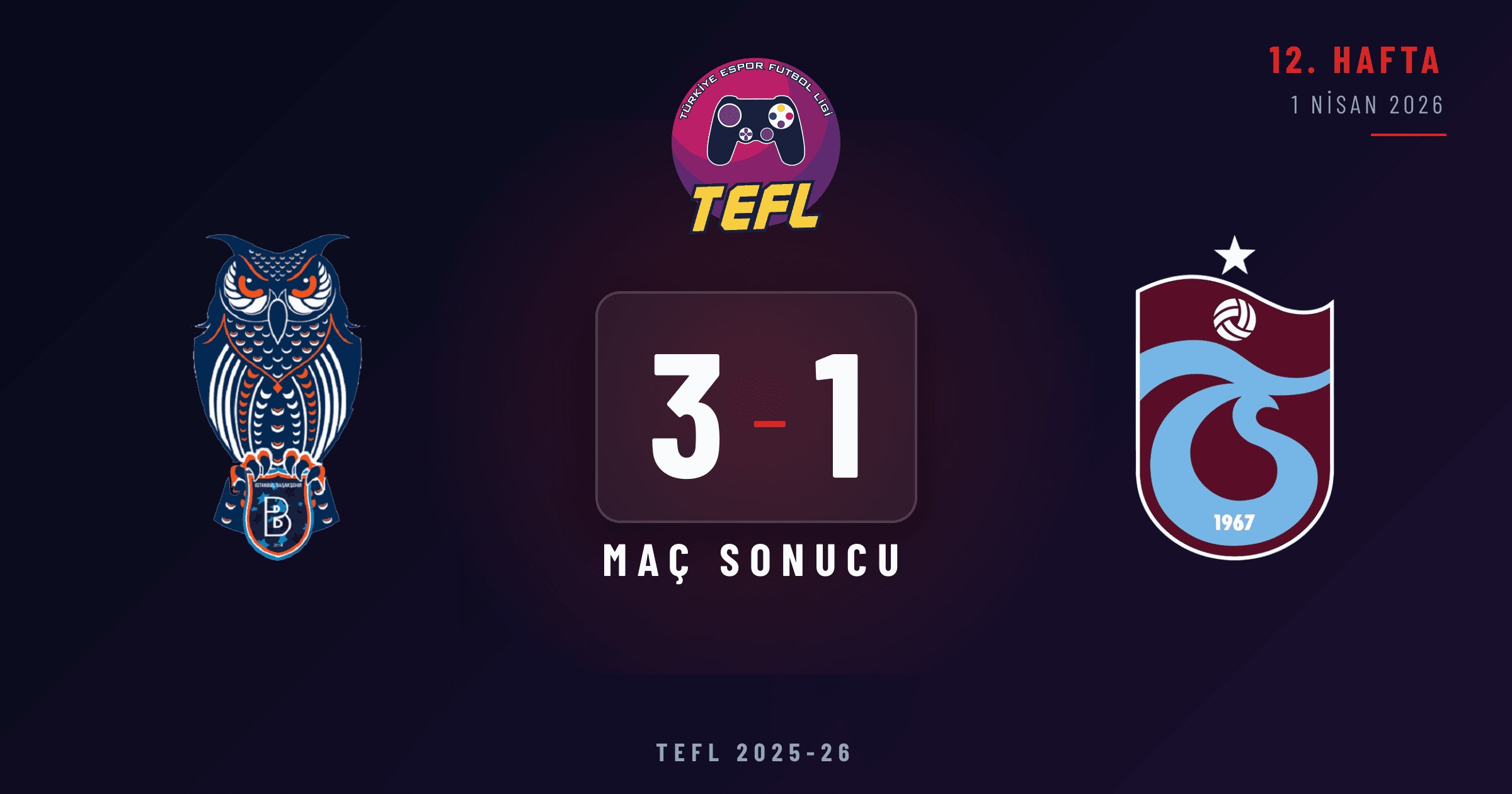 Rams Başaksehir FK 3-1 Trabzonspor