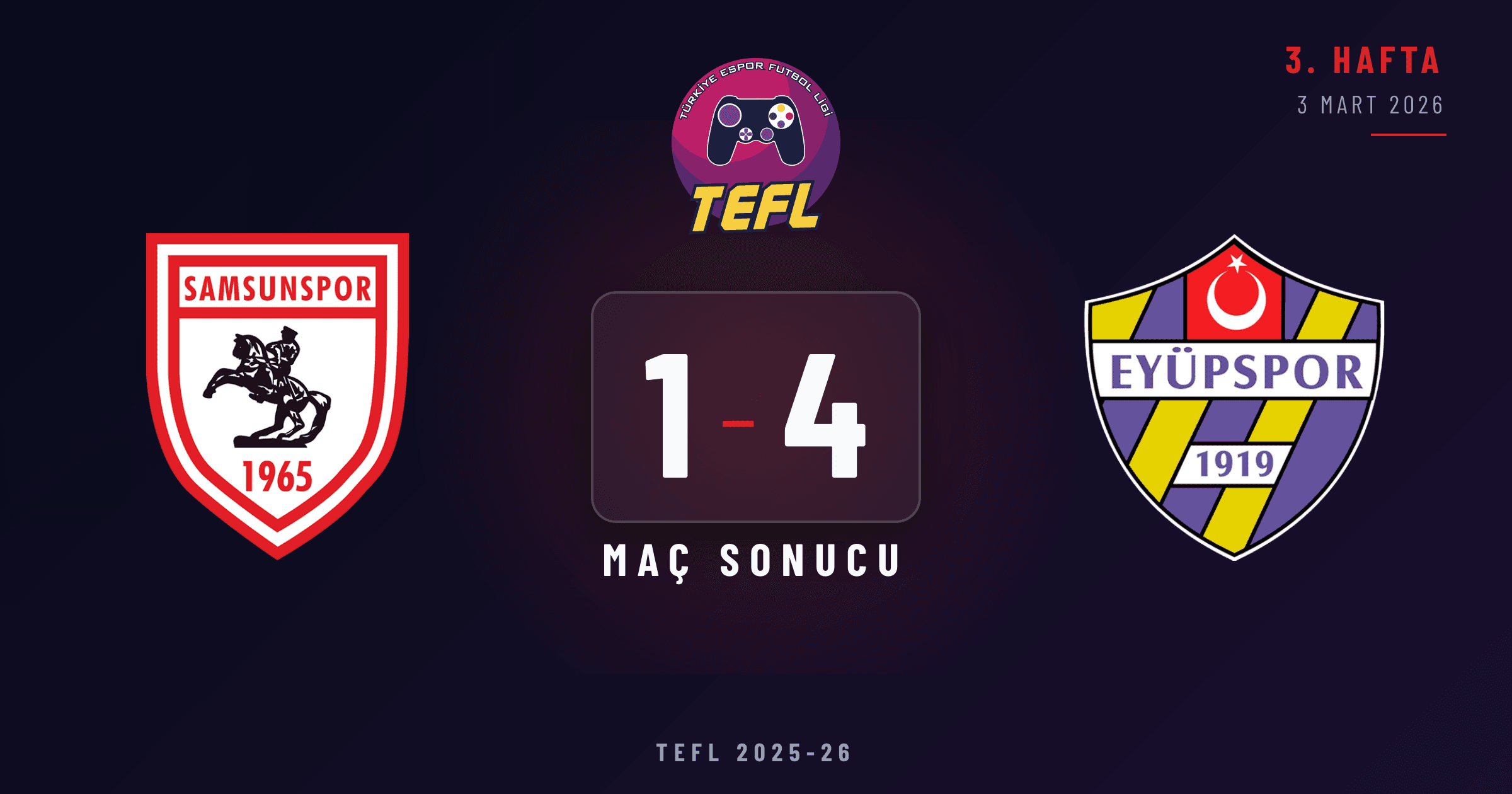 Samsunspor 1-4 Eyüpspor