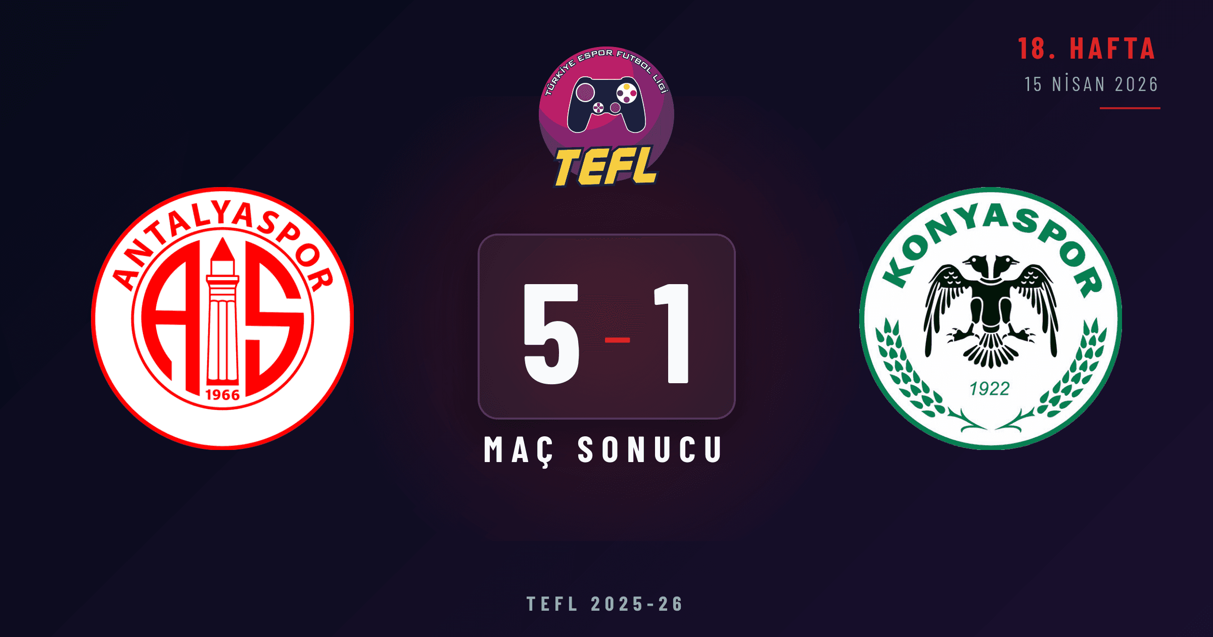 Antalyaspor 5-1 Konyaspor