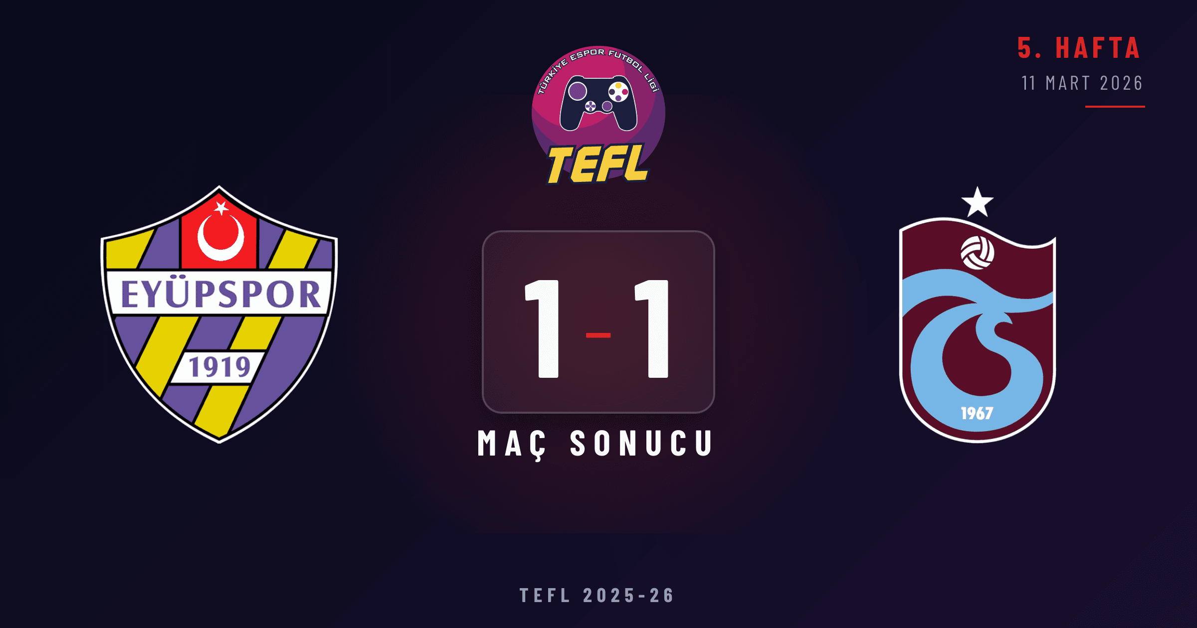 Eyüpspor 1-1 Trabzonspor