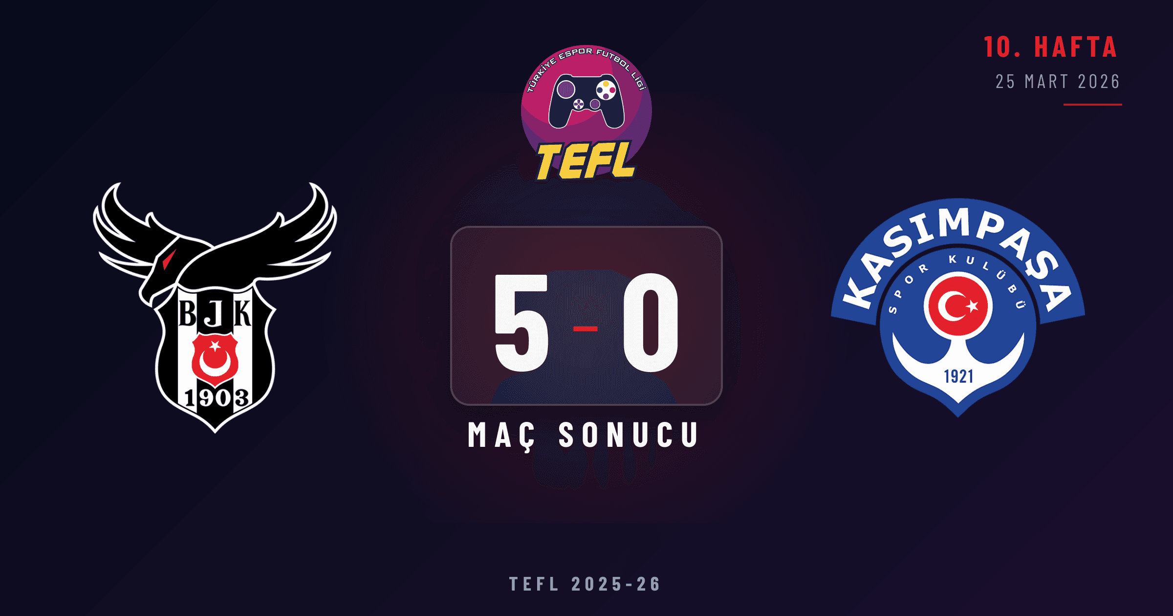 Beşiktaş Esports 5-0 Kasımpaşa